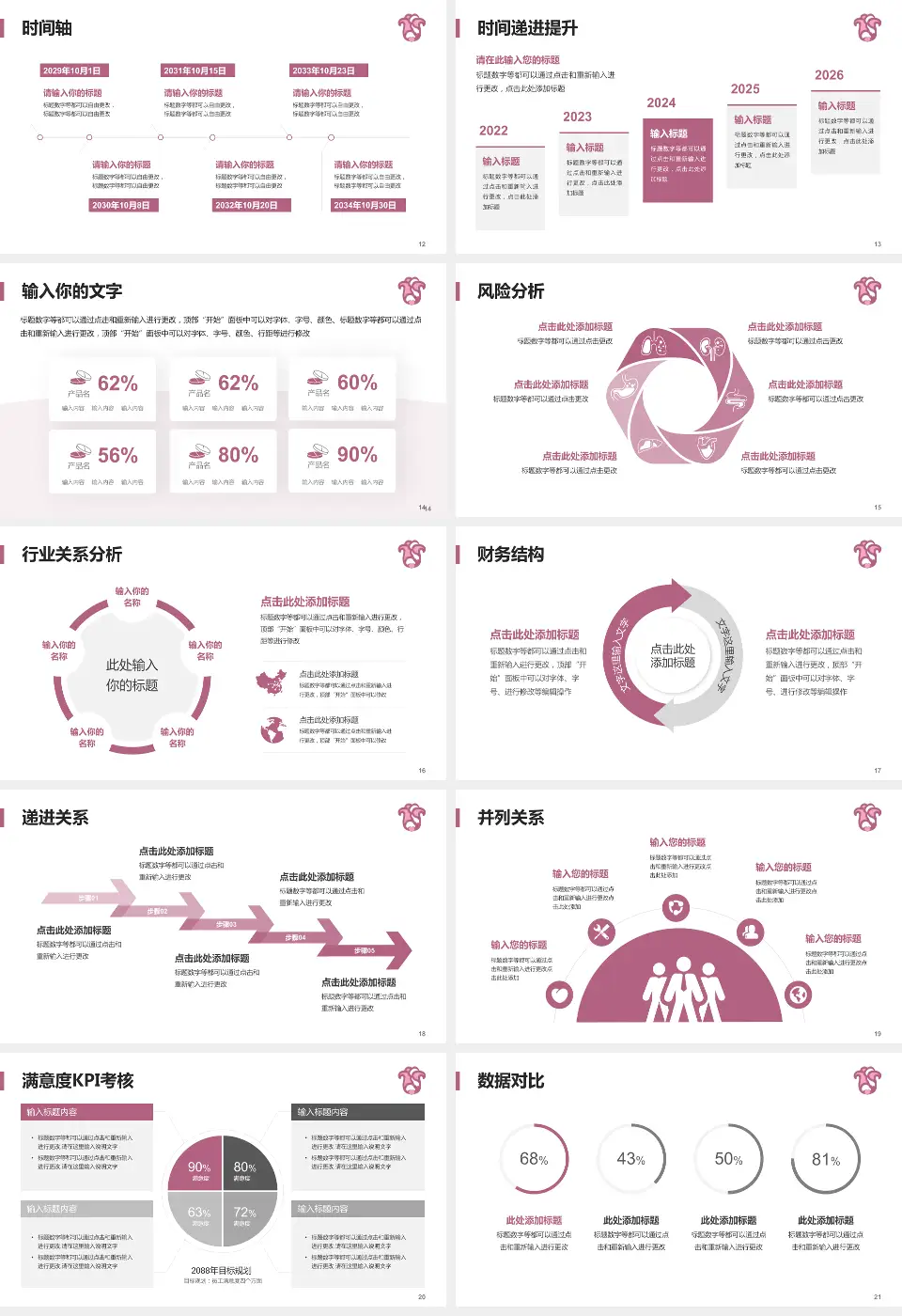 广东省妇幼保健院番禺分院病例分享与讨论PPT模板16:9格式幻灯片预览图3
