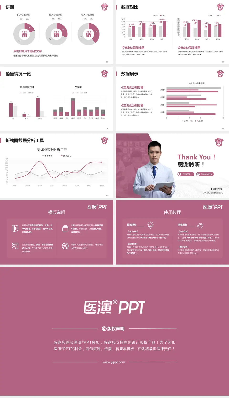 广东省妇幼保健院番禺分院病例分享与讨论PPT模板16:9格式幻灯片预览图4