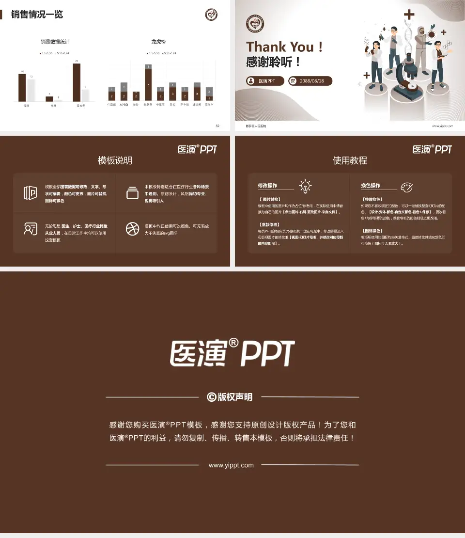 博罗县人民医院品管圈PDCA演示专用PPT模板16:9格式幻灯片预览图7
