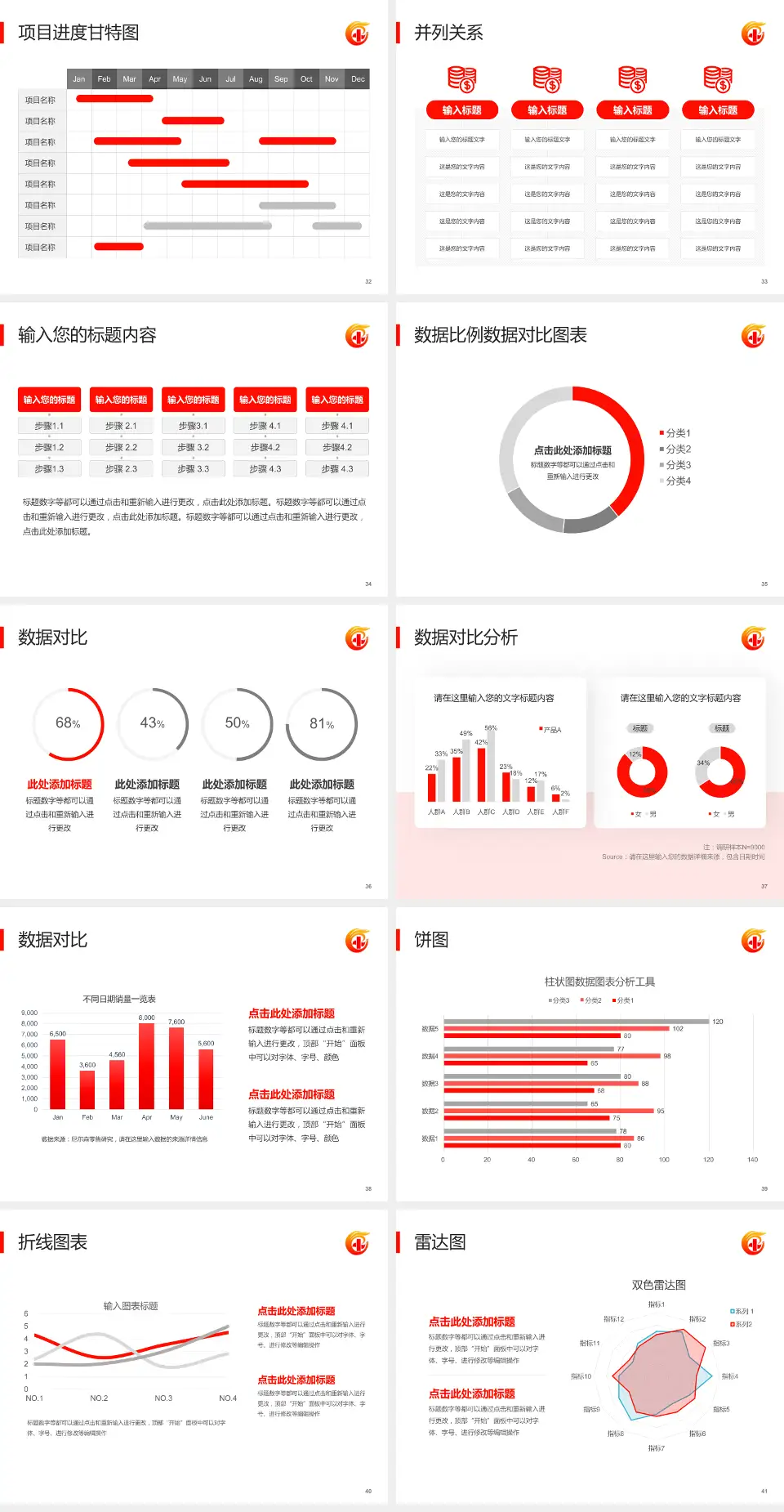 广东省工伤康复中心项目申请与汇报PPT模板4:3格式幻灯片预览图5