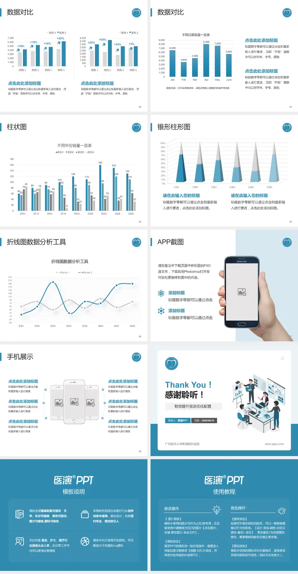广州医科大学附属脑科医院财务与预算报告PPT模板4:3格式幻灯片预览图4