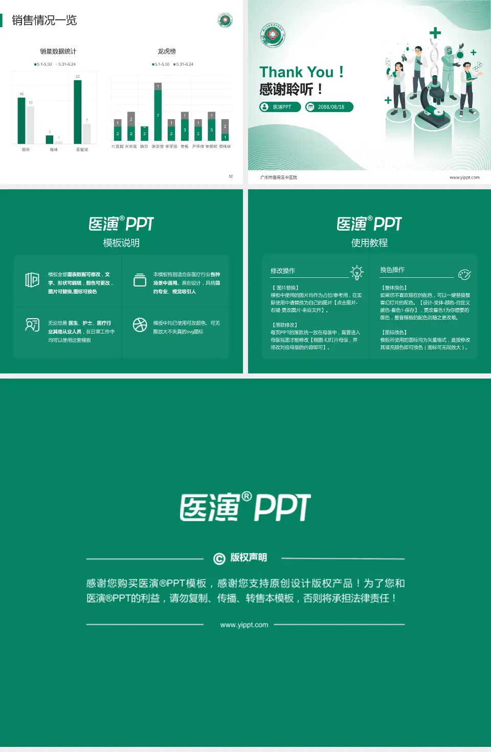 广州市番禺区中医院品管圈PDCA演示专用PPT模板4:3格式幻灯片预览图7
