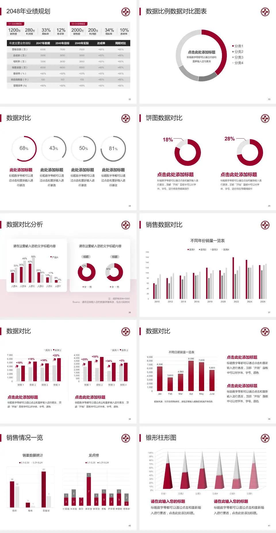南方医院太和分院科室介绍与推广PPT模板4:3格式幻灯片预览图5