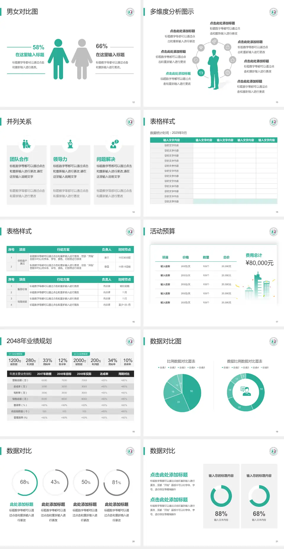 广州医科大学附属第三医院财务与预算报告PPT模板4:3格式幻灯片预览图3
