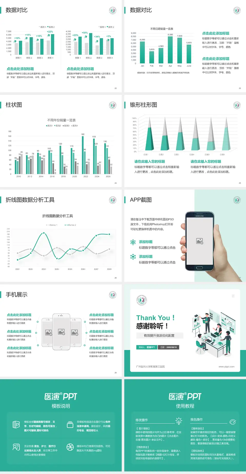 广州医科大学附属第三医院财务与预算报告PPT模板4:3格式幻灯片预览图4
