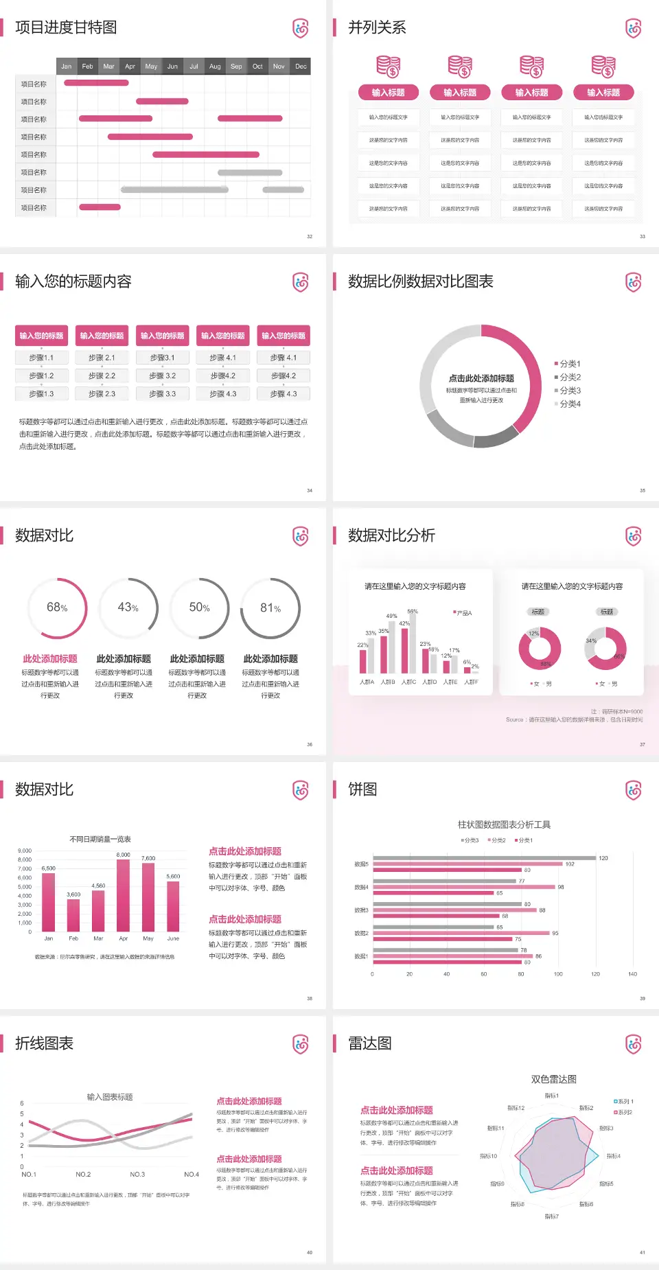 广州市番禺区何贤纪念医院项目申请与汇报PPT模板4:3格式幻灯片预览图5