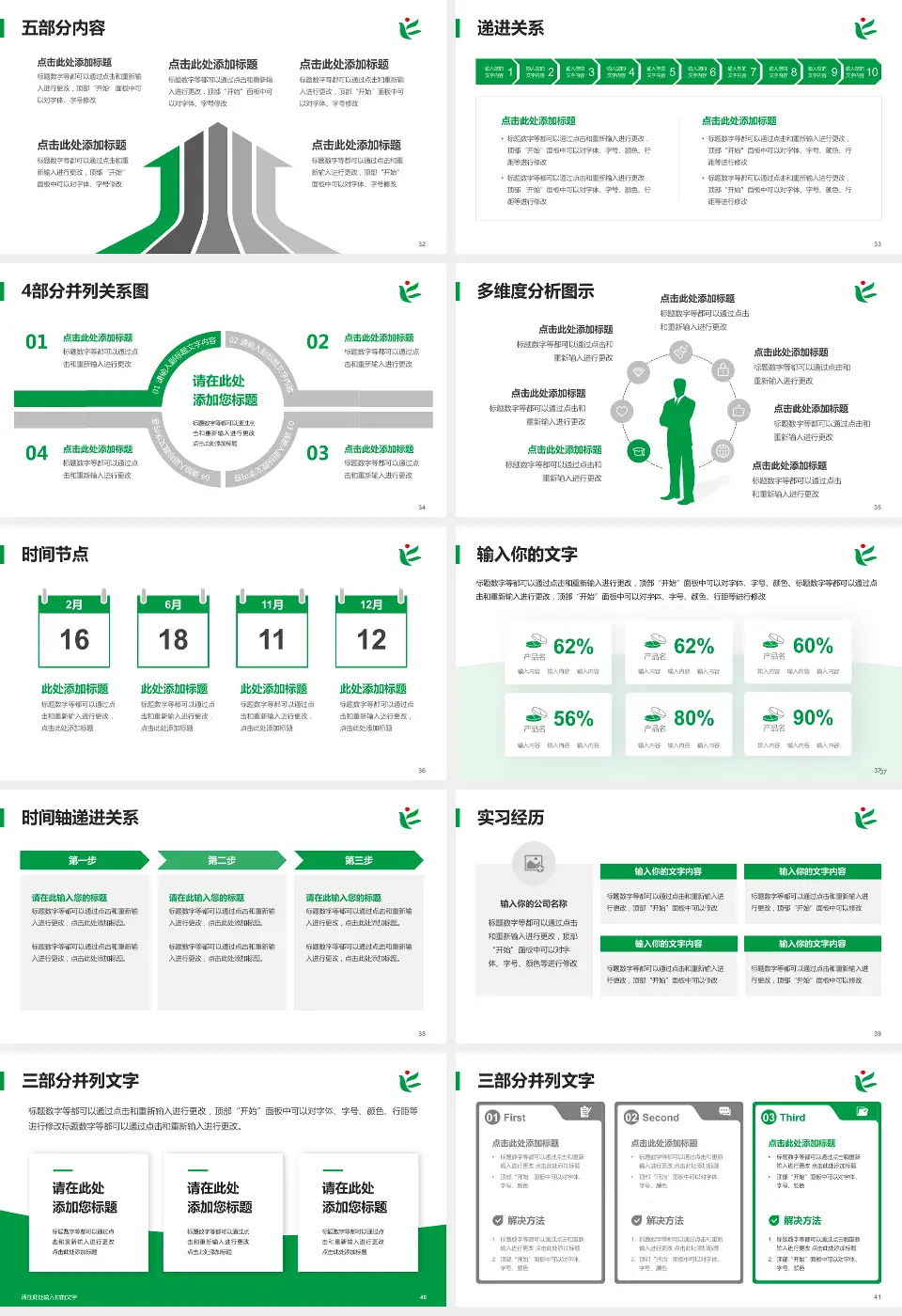 广东省残疾人康复中心品管圈PDCA演示专用PPT模板16:9格式幻灯片预览图5