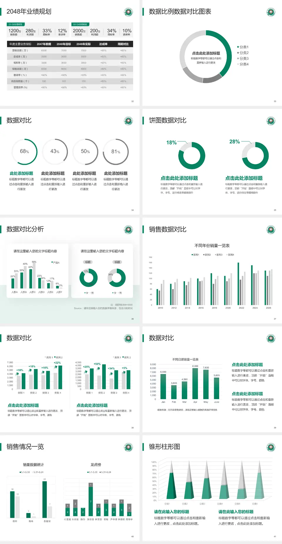 广州市番禺区中医院科室介绍与推广PPT模板4:3格式幻灯片预览图5