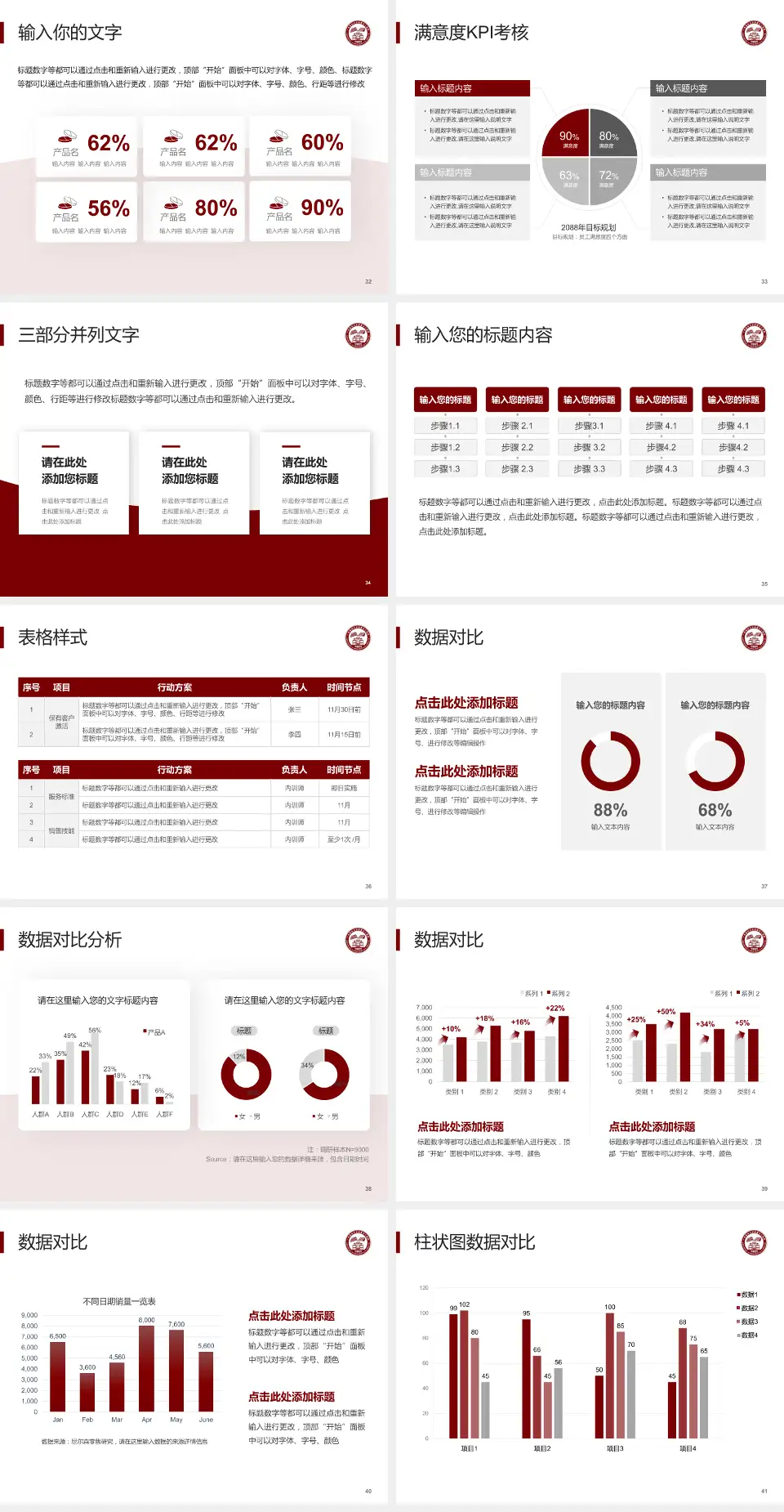 广州医科大学附属市八医院科研成果展示PPT模板4:3格式幻灯片预览图5