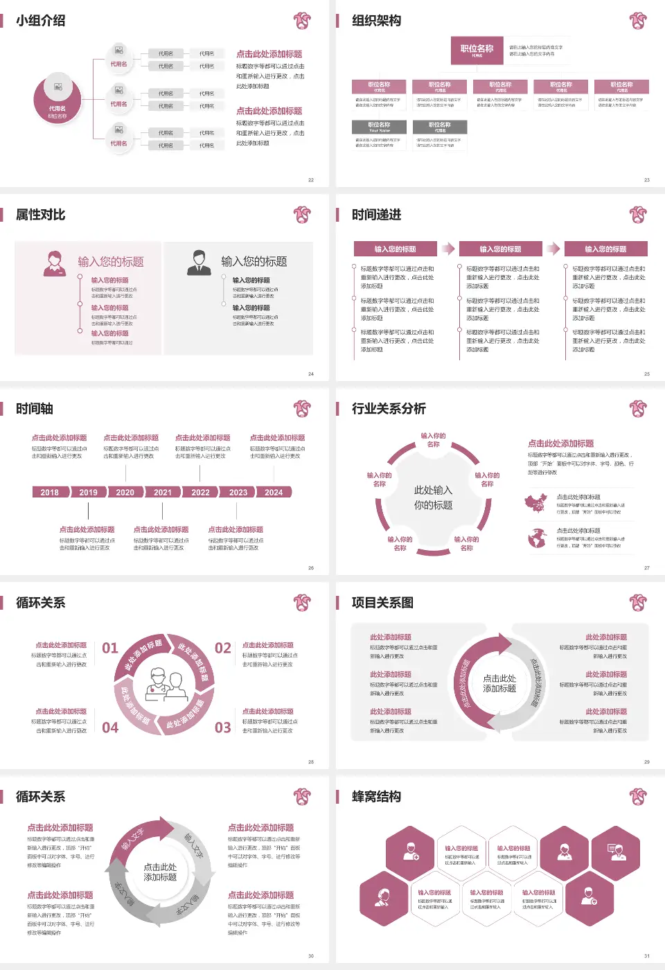 广东省妇幼保健院番禺分院品管圈PDCA演示专用PPT模板16:9格式幻灯片预览图4