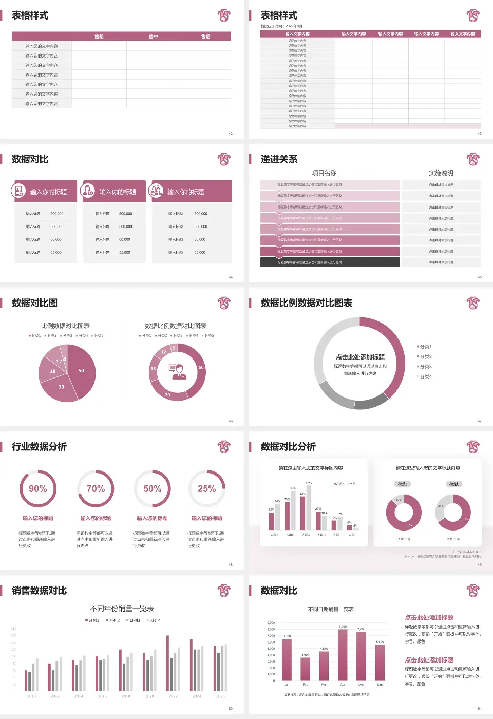 广东省妇幼保健院番禺分院品管圈PDCA演示专用PPT模板16:9格式幻灯片预览图6