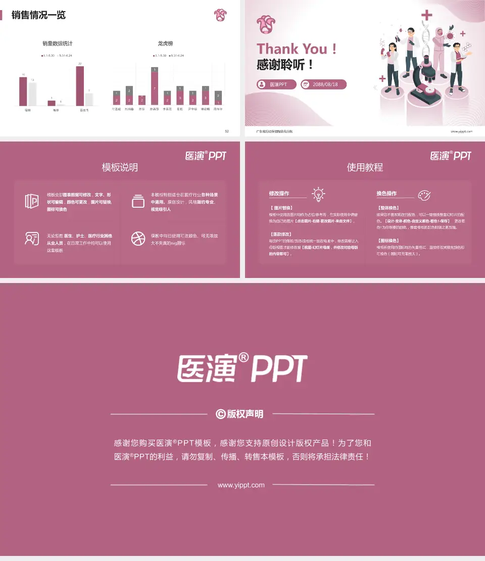 广东省妇幼保健院番禺分院品管圈PDCA演示专用PPT模板16:9格式幻灯片预览图7