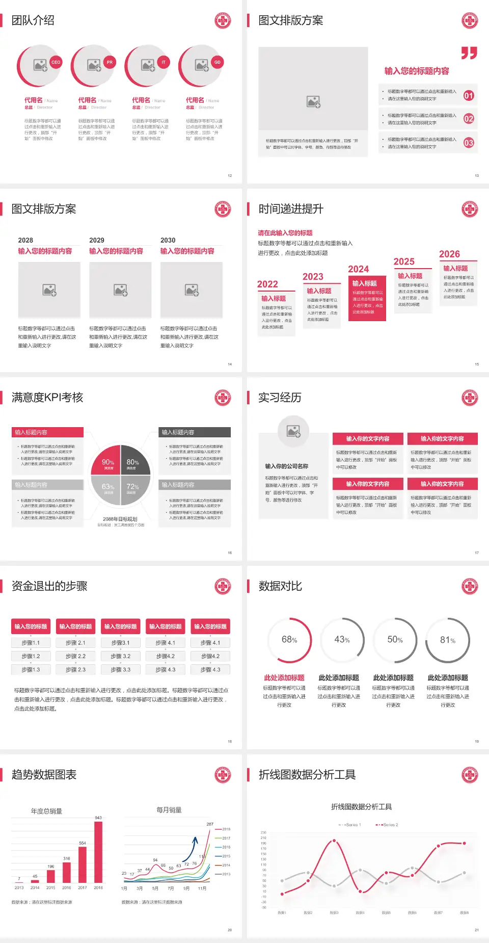 广州市天河区妇幼保健院培训与教育PPT模板4:3格式幻灯片预览图3