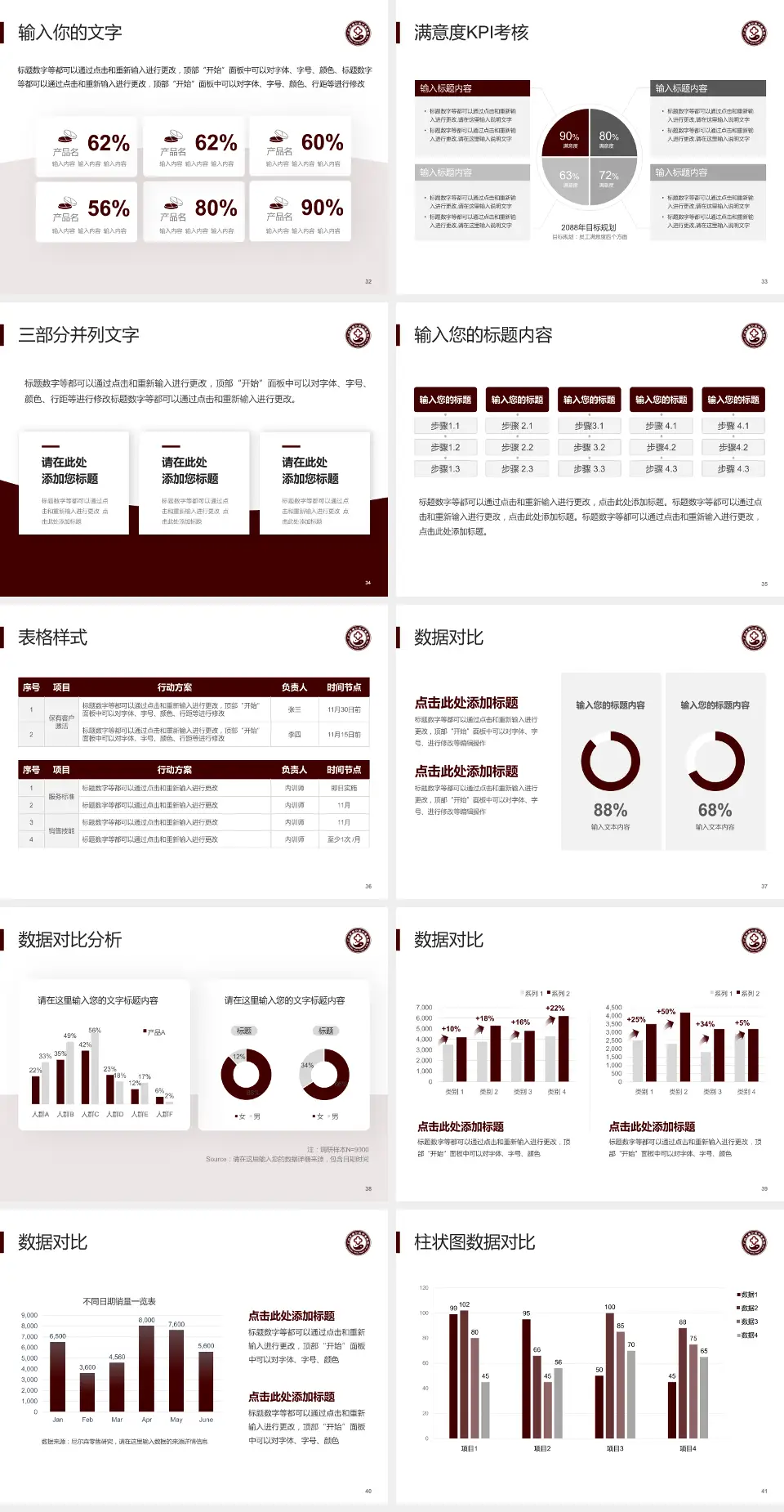 广州市南沙区中医医院科研成果展示PPT模板4:3格式幻灯片预览图5