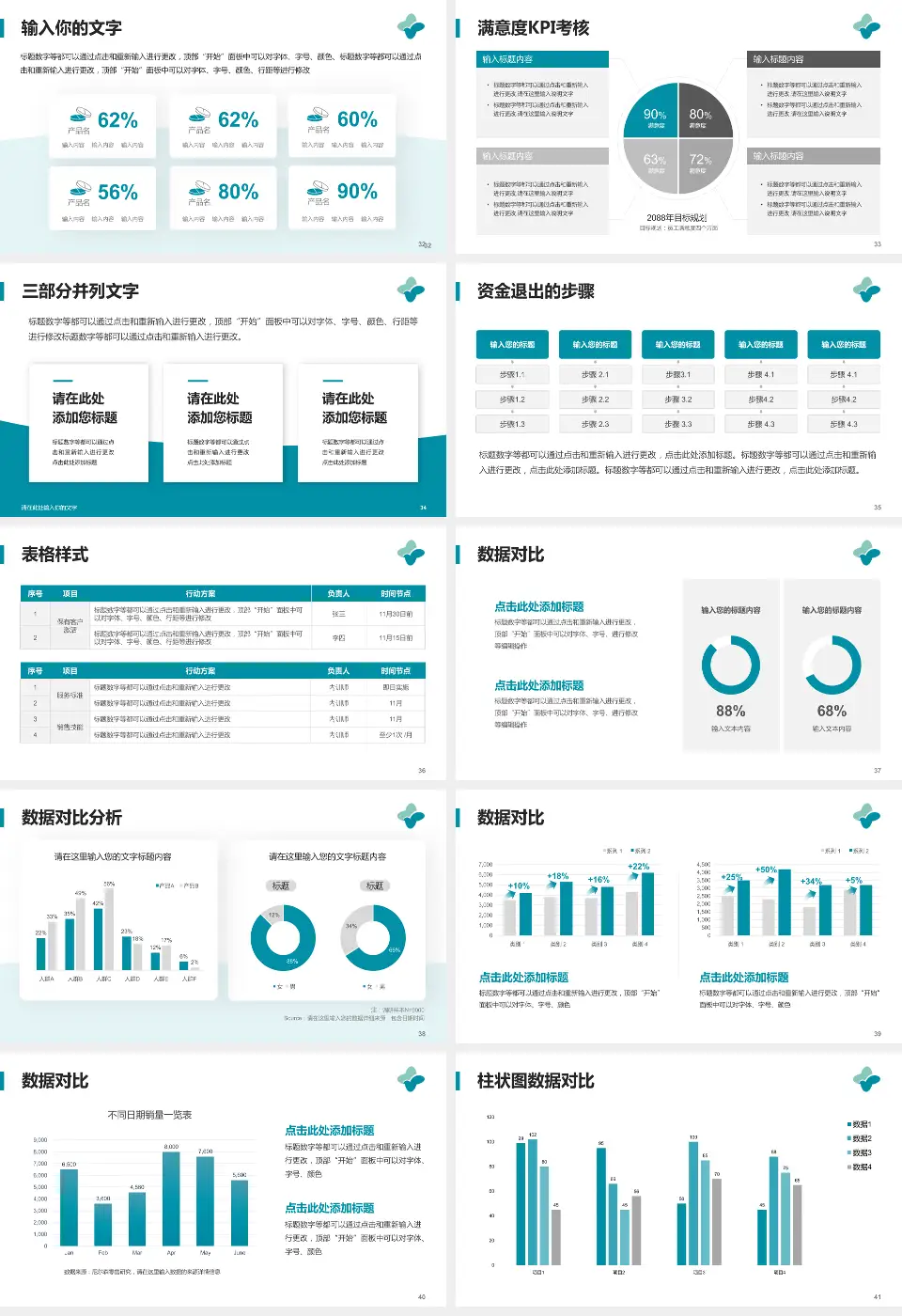 广东医科大学附属医院海东院区科研成果展示PPT模板16:9格式幻灯片预览图5