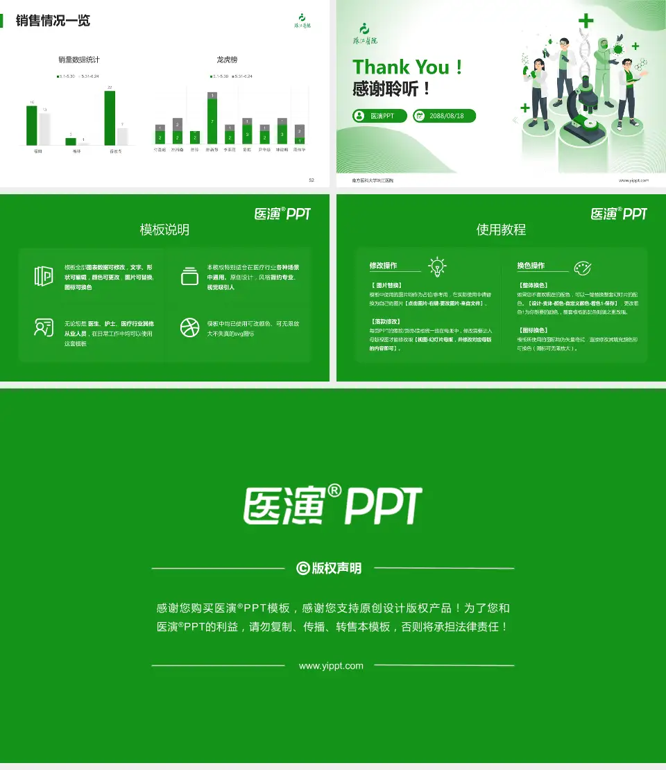 南方医科大学珠江医院品管圈PDCA演示专用PPT模板16:9格式幻灯片预览图7