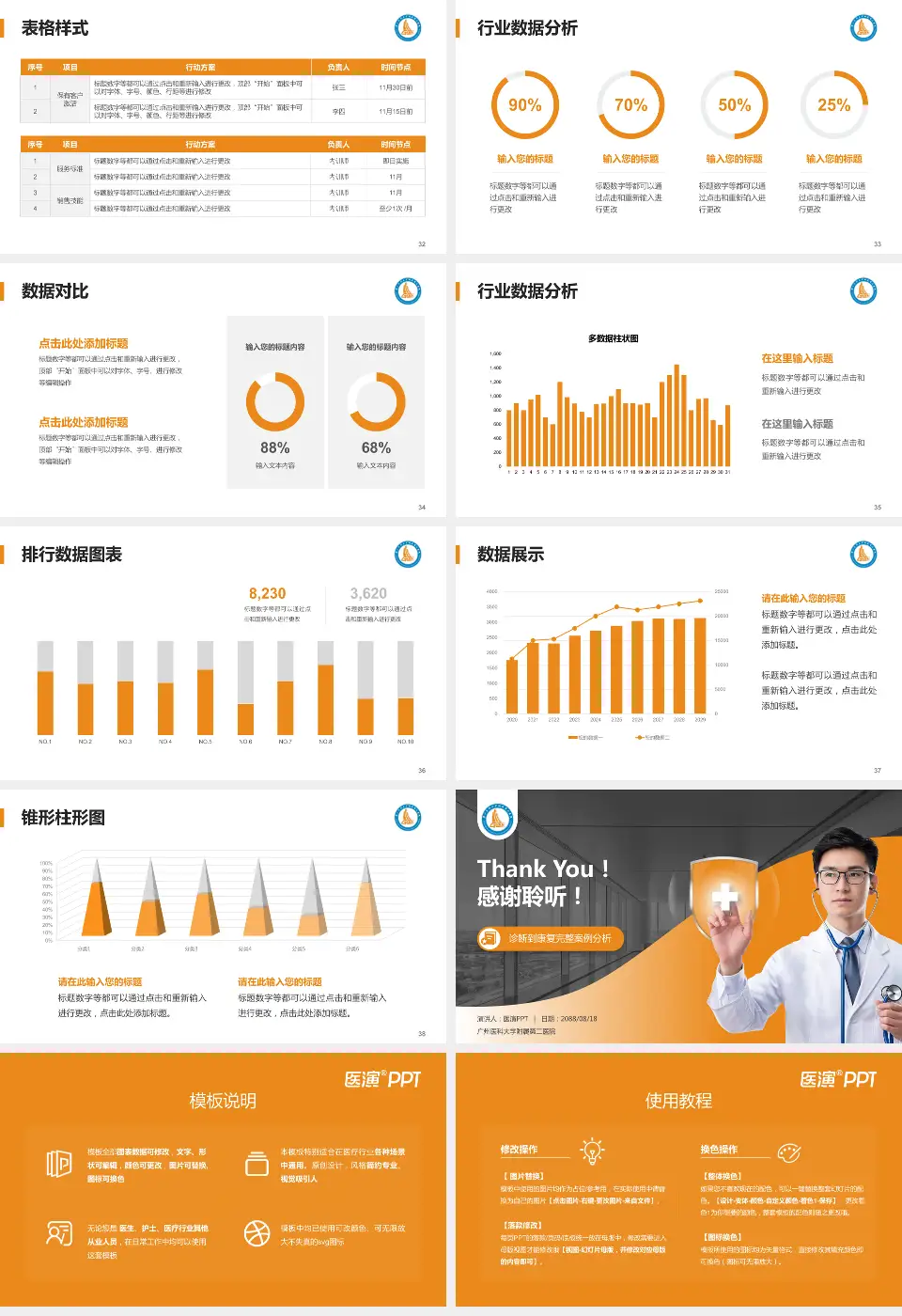 广州医科大学附属第二医院医疗知识普及PPT模板16:9格式幻灯片预览图5