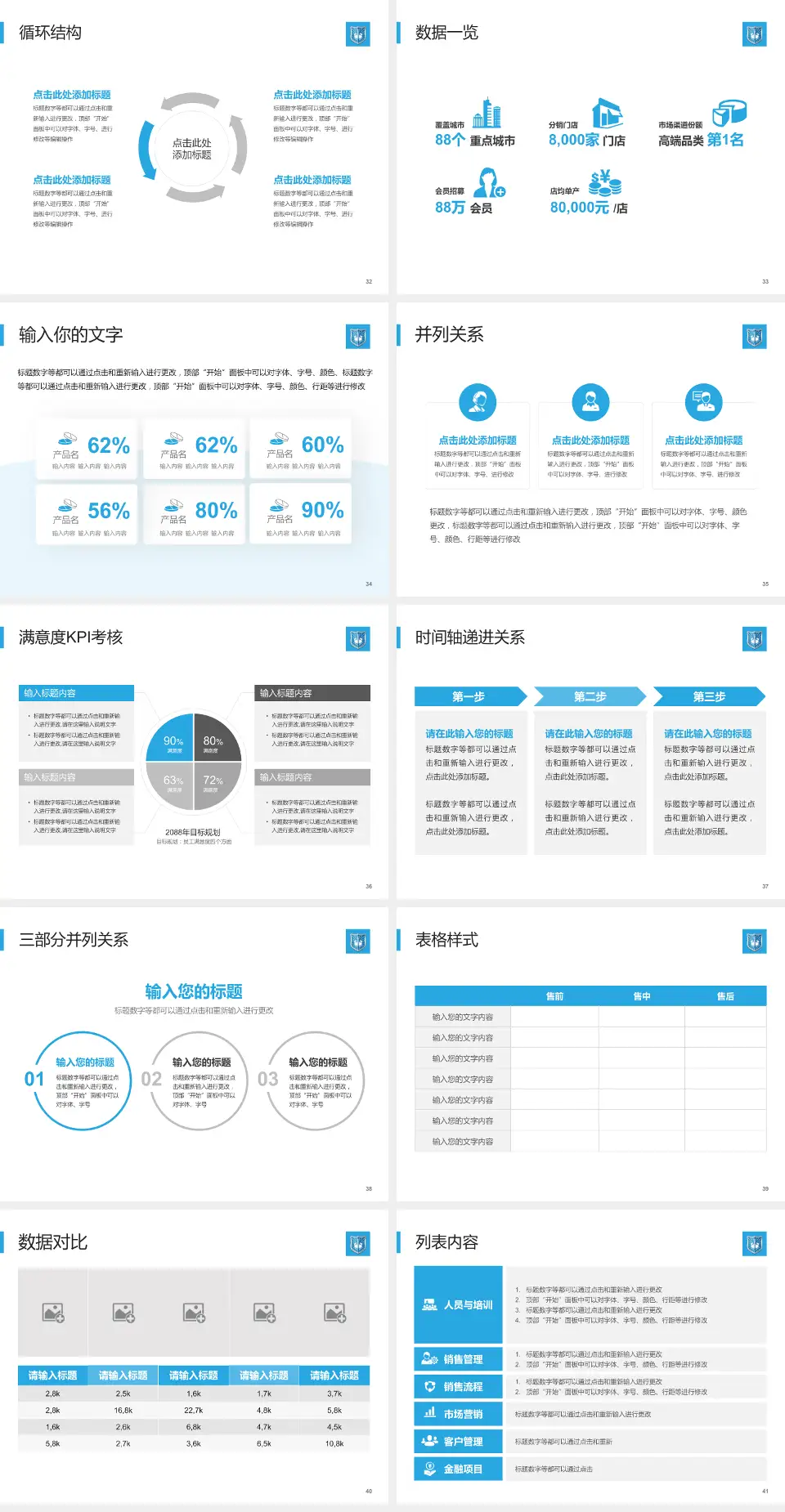 广州医科大学附属肿瘤医院患者教育与指导PPT模板4:3格式幻灯片预览图5