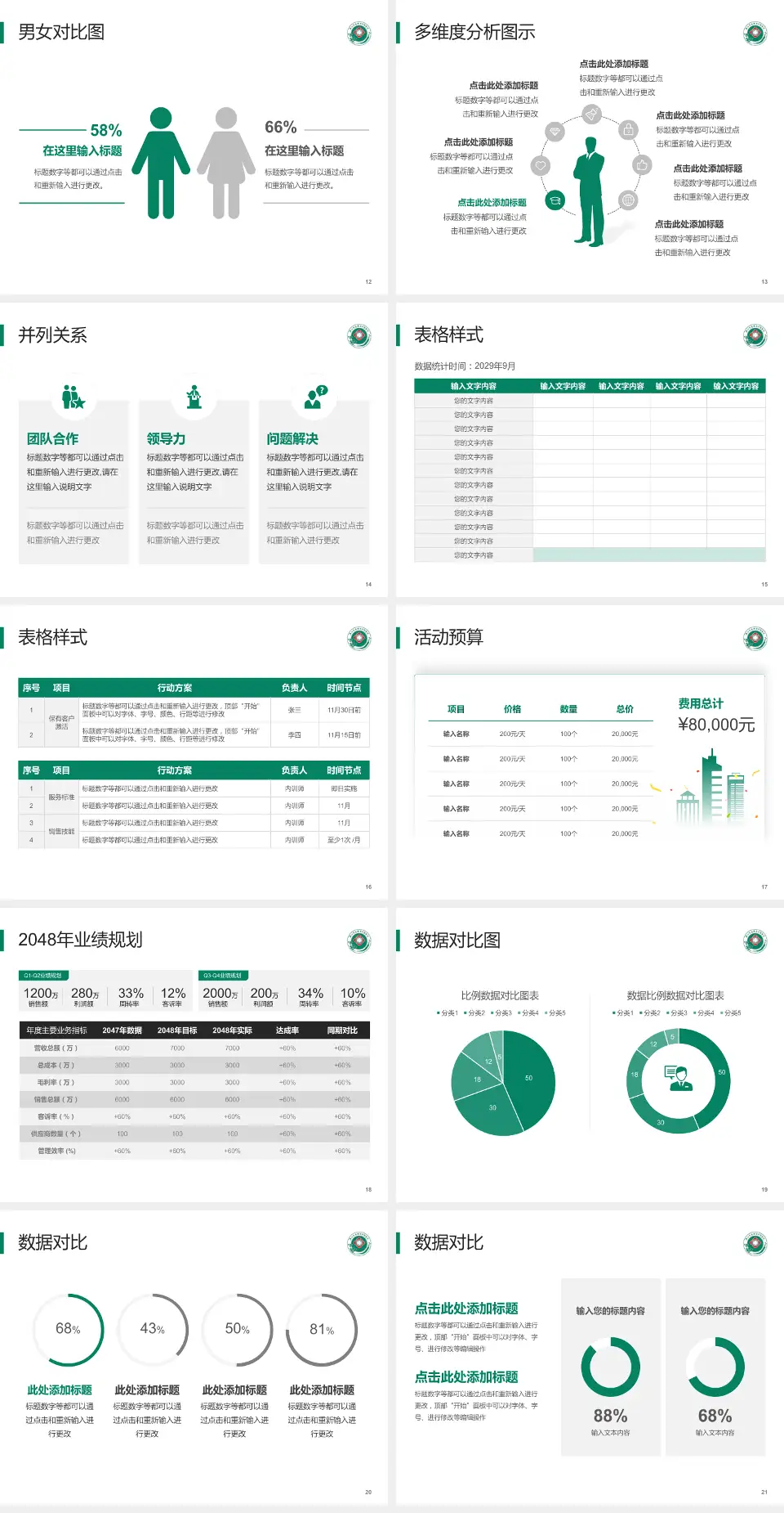 广州市番禺区中医院财务与预算报告PPT模板4:3格式幻灯片预览图3