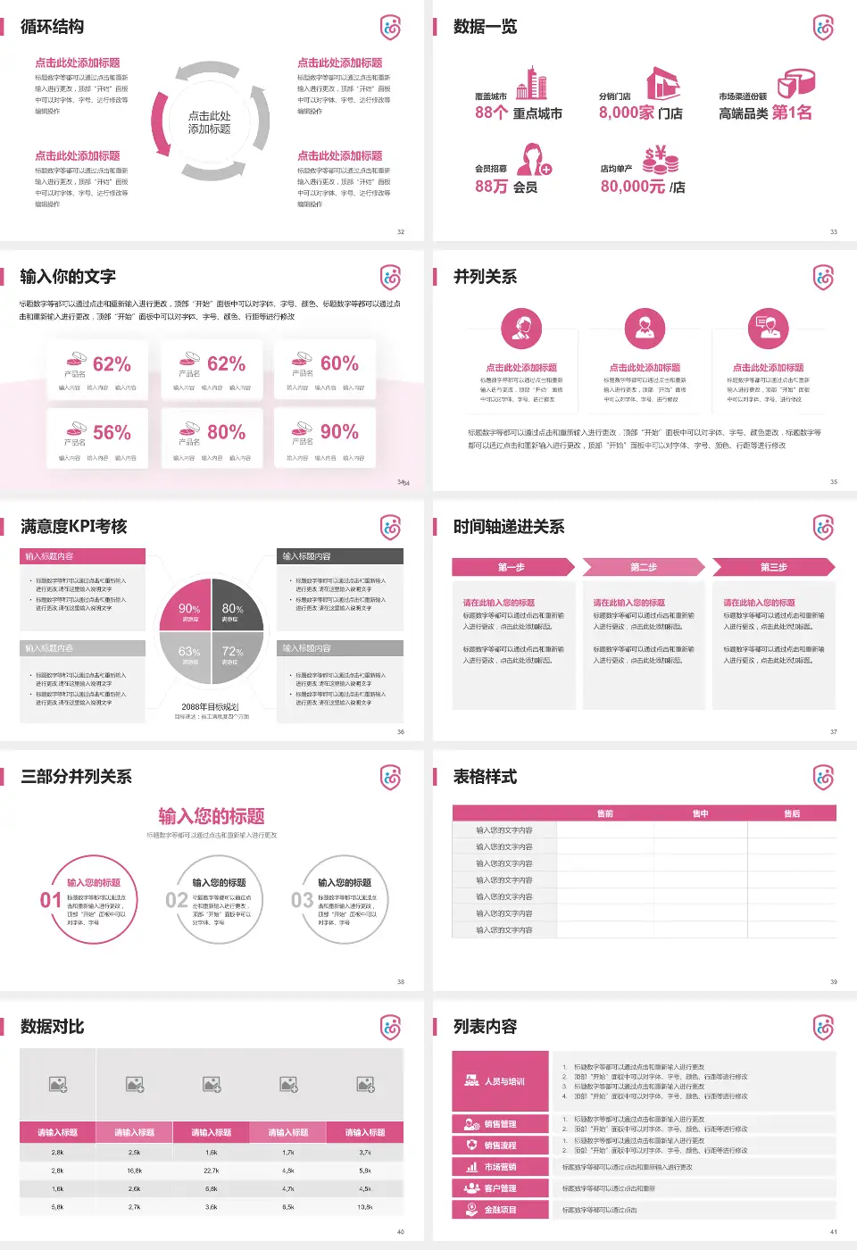 广州市番禺区何贤纪念医院患者教育与指导PPT模板16:9格式幻灯片预览图5
