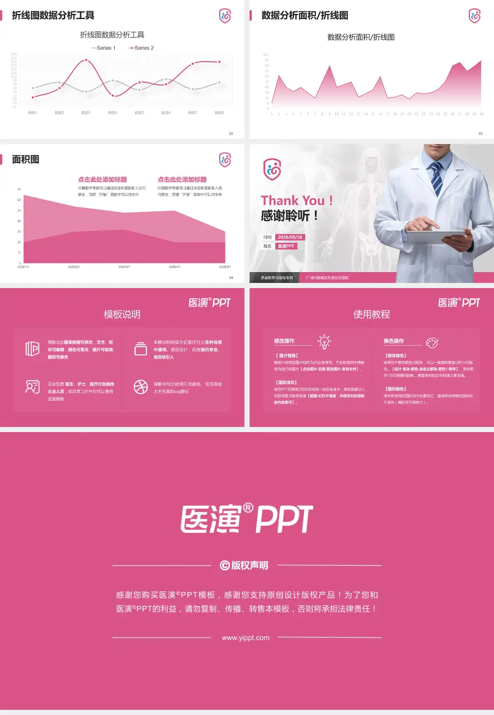 广州市番禺区何贤纪念医院患者教育与指导PPT模板16:9格式幻灯片预览图7