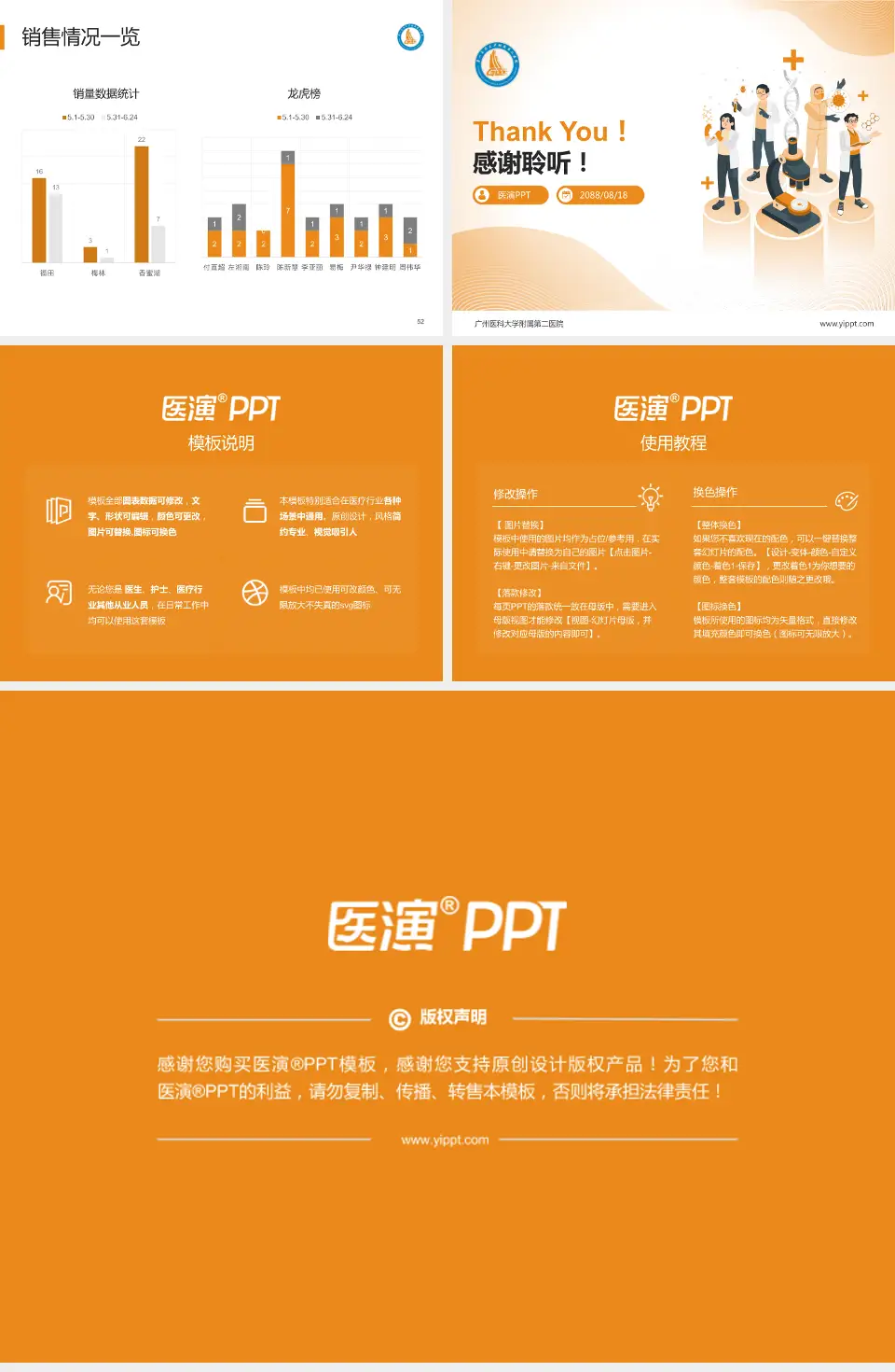 广州医科大学附属第二医院品管圈PDCA演示专用PPT模板4:3格式幻灯片预览图7