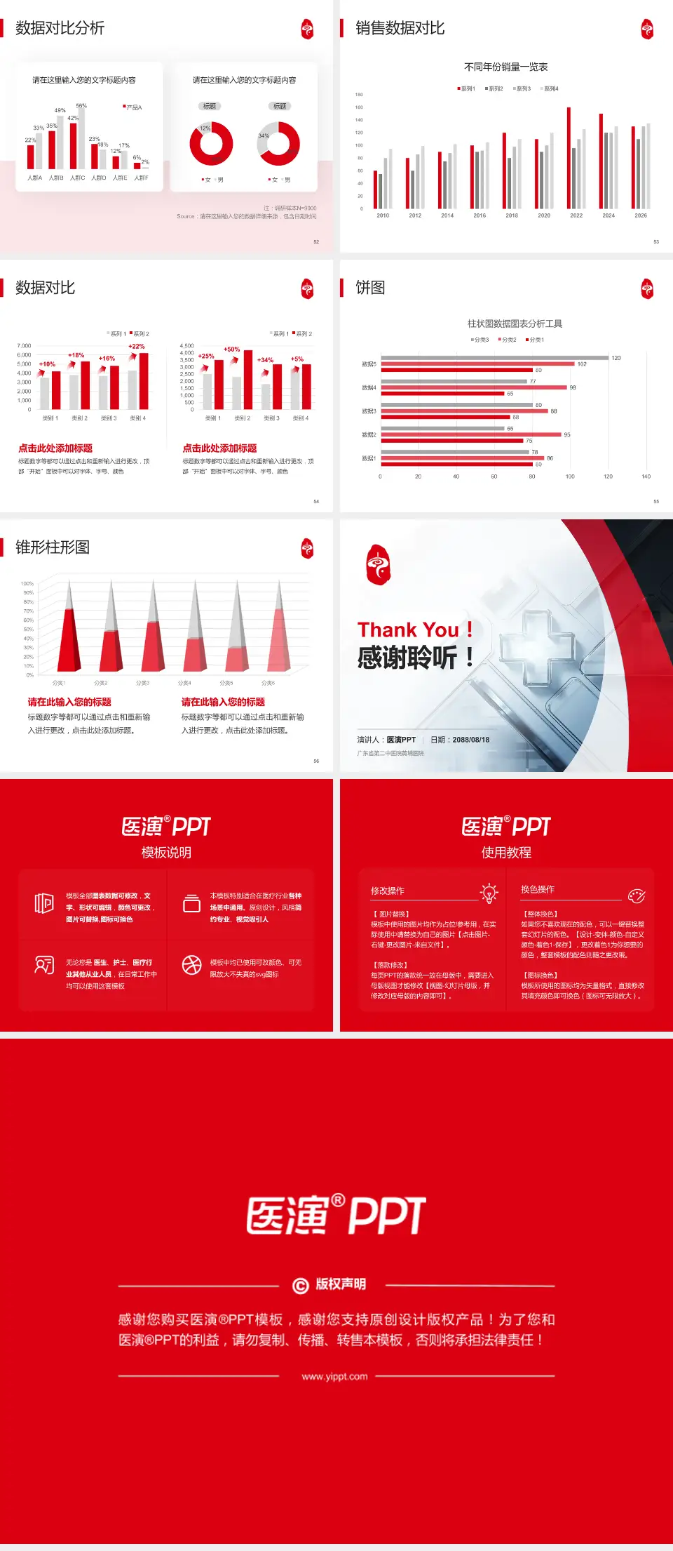 广东省第二中医院黄埔医院医疗行业比赛专用PPT模板4:3格式幻灯片预览图7