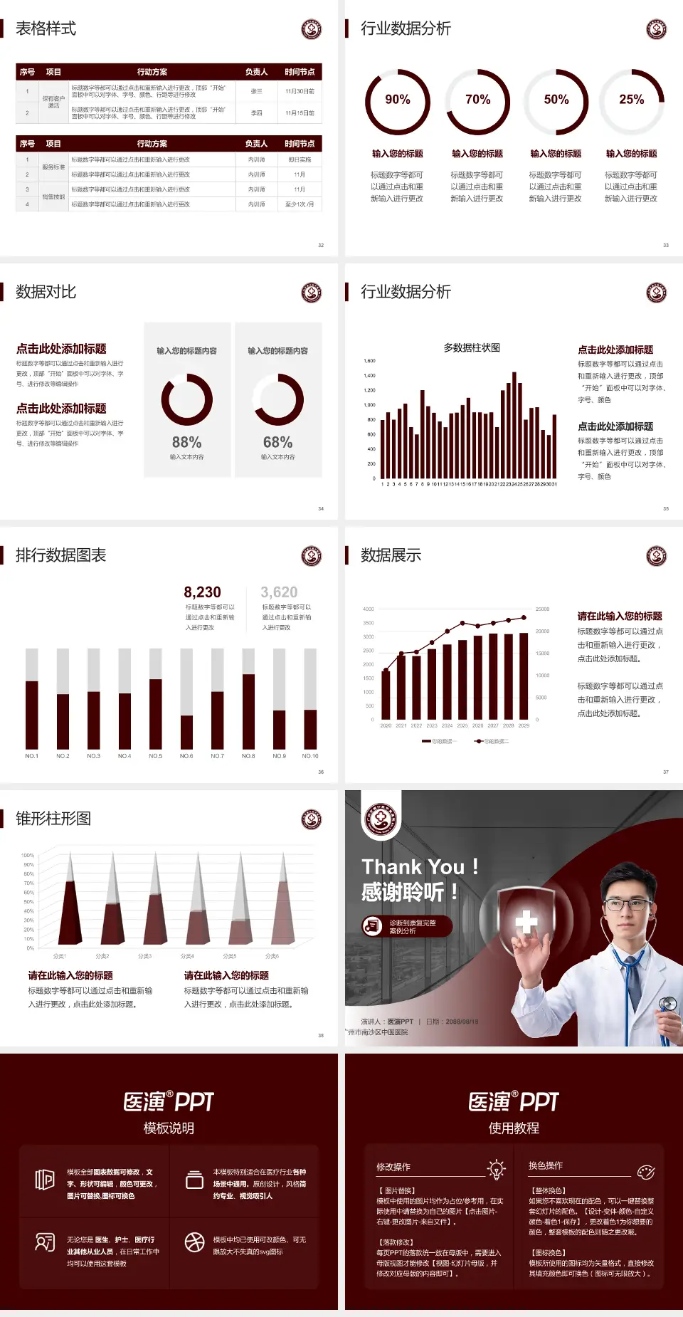 广州市南沙区中医医院医疗知识普及PPT模板4:3格式幻灯片预览图5