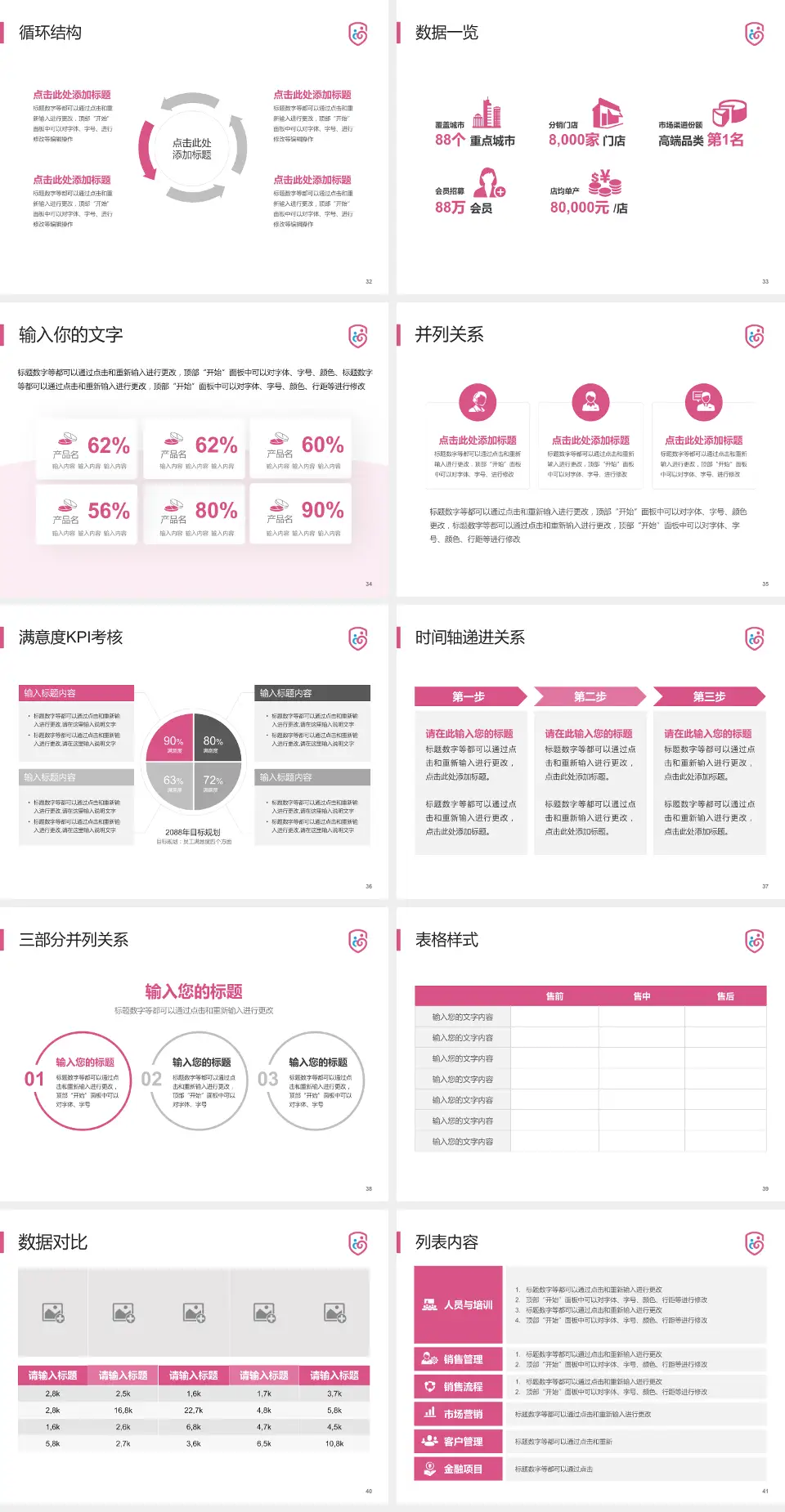 广州市番禺区何贤纪念医院患者教育与指导PPT模板4:3格式幻灯片预览图5