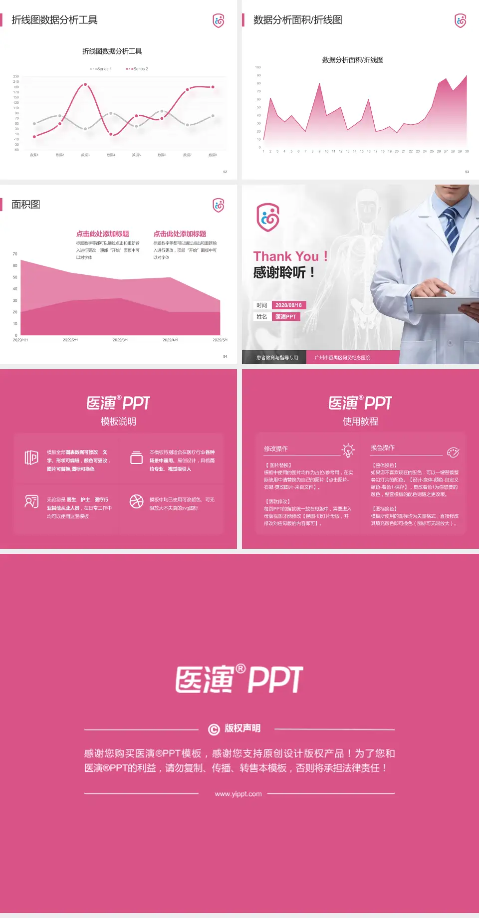 广州市番禺区何贤纪念医院患者教育与指导PPT模板4:3格式幻灯片预览图7