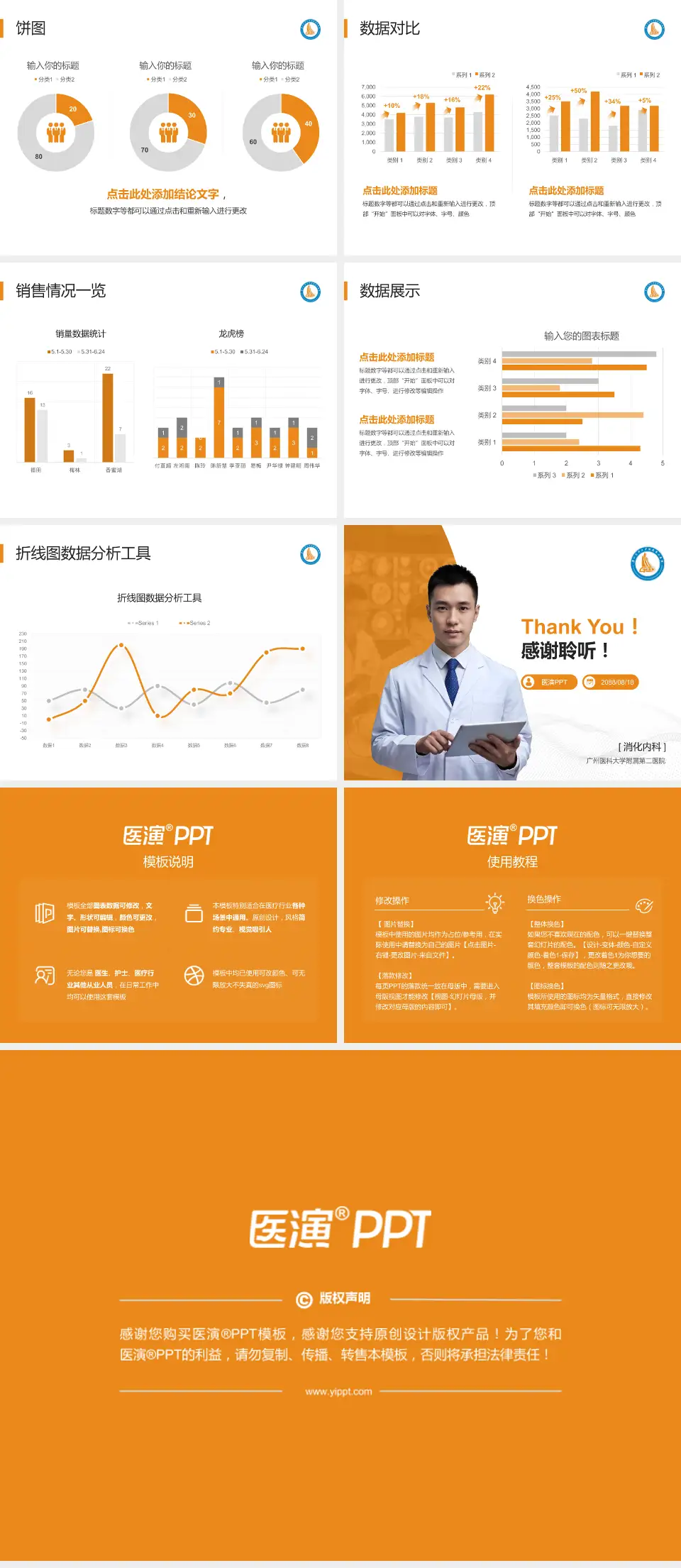 广州医科大学附属第二医院病例分享与讨论PPT模板4:3格式幻灯片预览图4