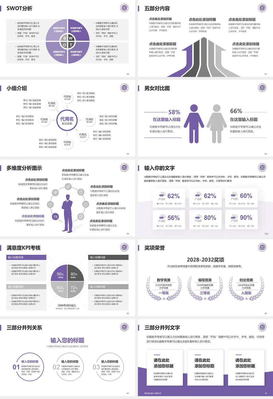 广东药科大学广州复星禅诚医院医疗行业比赛专用PPT模板16:9格式幻灯片预览图5