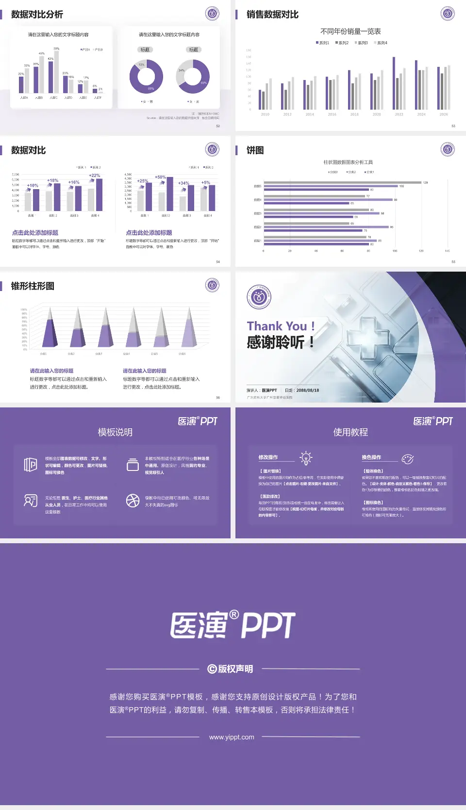 广东药科大学广州复星禅诚医院医疗行业比赛专用PPT模板16:9格式幻灯片预览图7