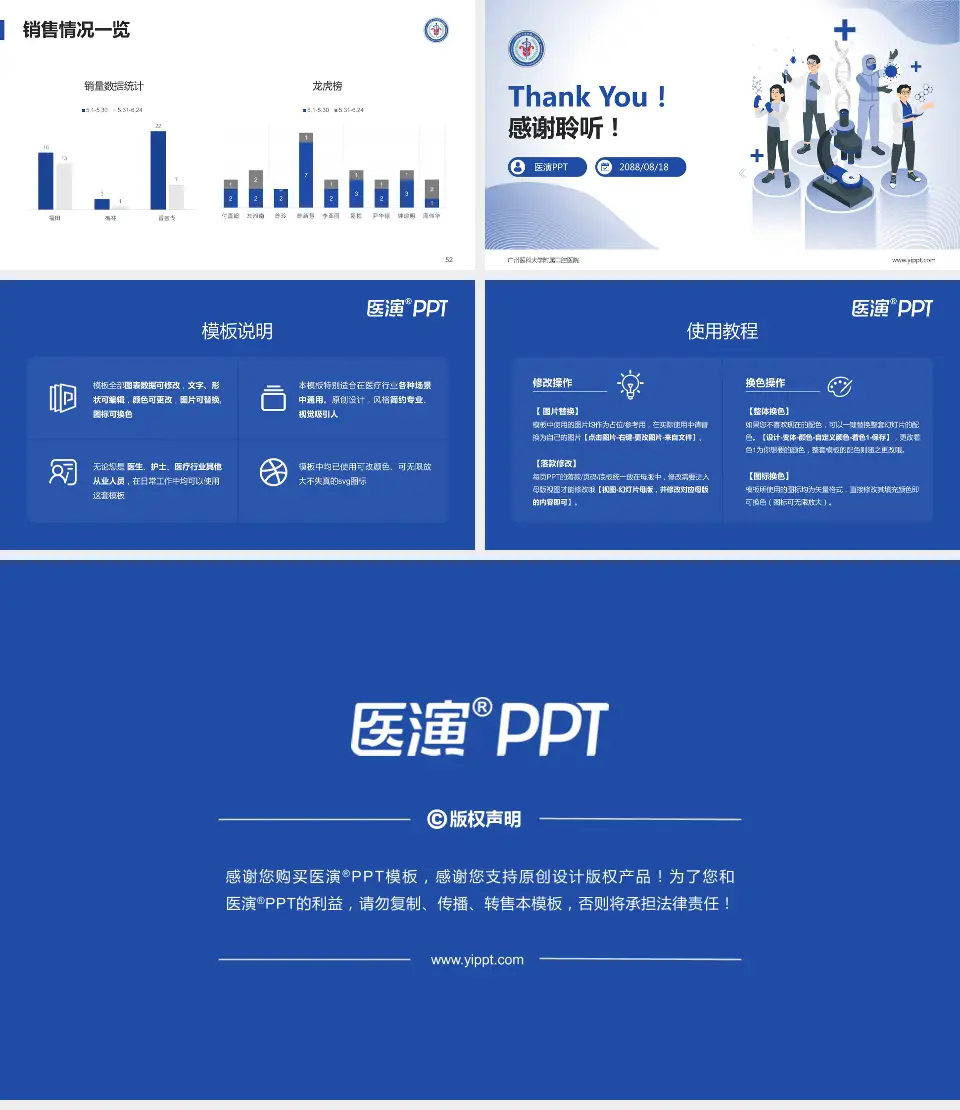 广州医科大学附属口腔医院品管圈PDCA演示专用PPT模板16:9格式幻灯片预览图7