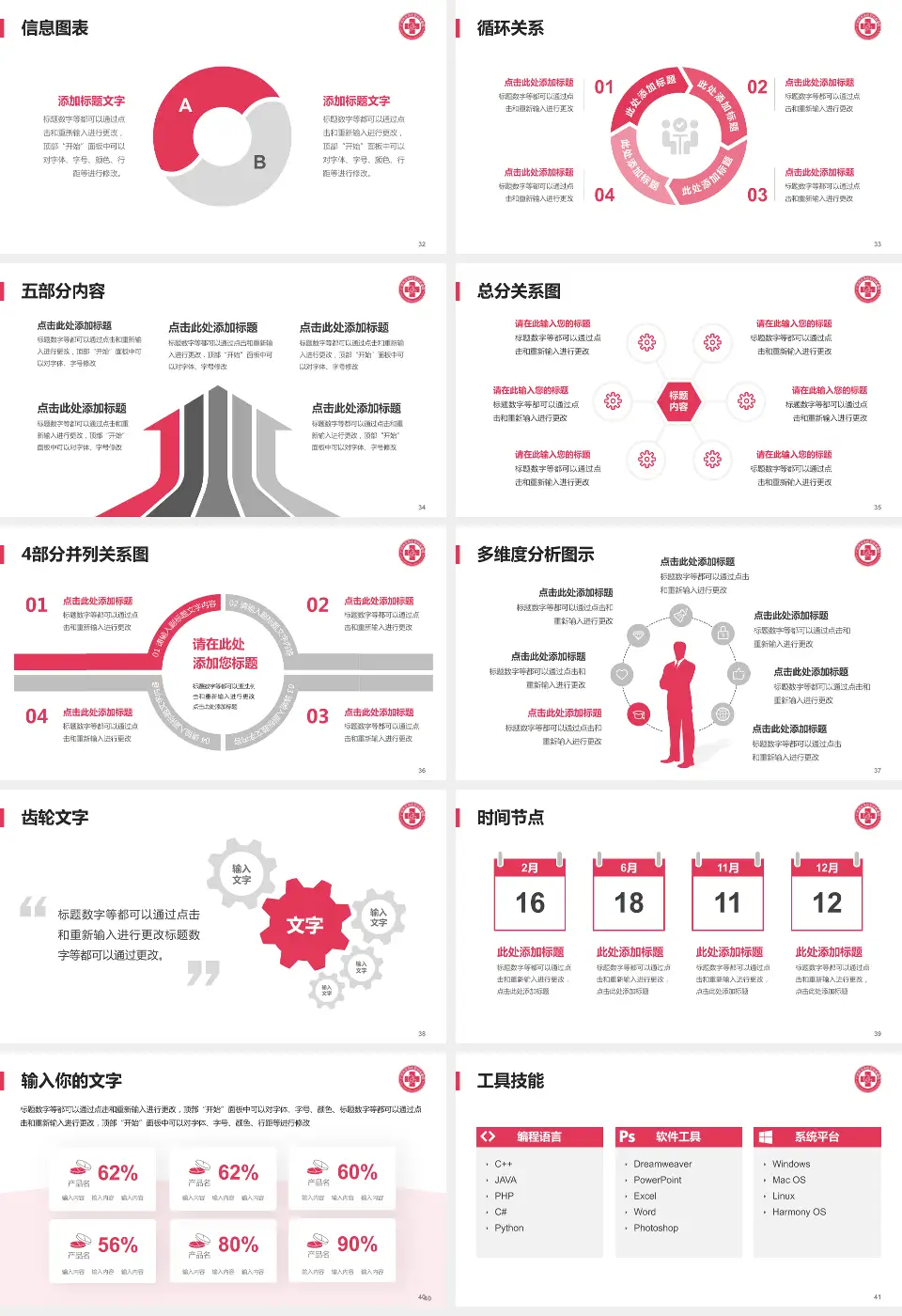 广州市天河区妇幼保健院护理专业职业生涯规划PPT模板16:9格式幻灯片预览图5