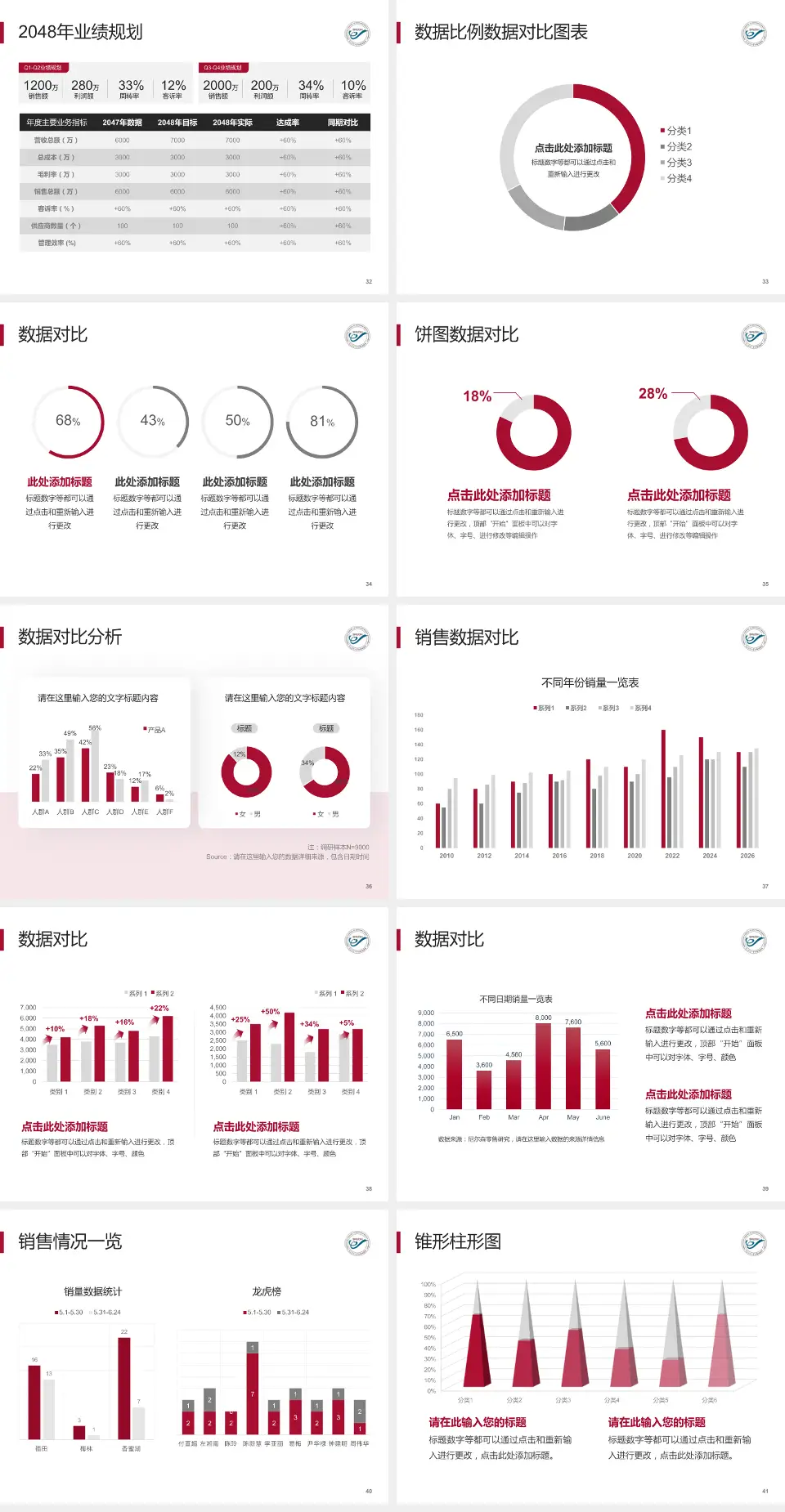 南方医科大学皮肤病医院科室介绍与推广PPT模板4:3格式幻灯片预览图5