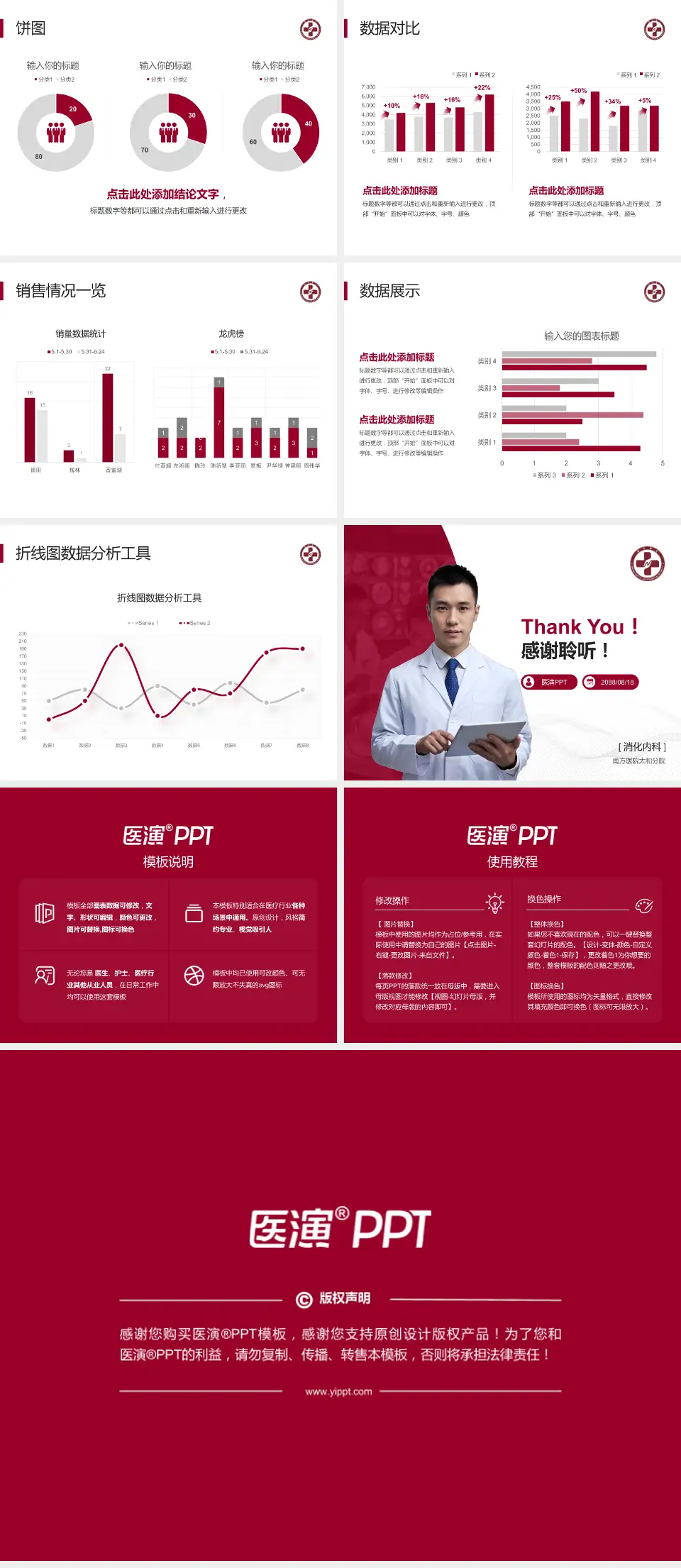 南方医院太和分院病例分享与讨论PPT模板4:3格式幻灯片预览图4