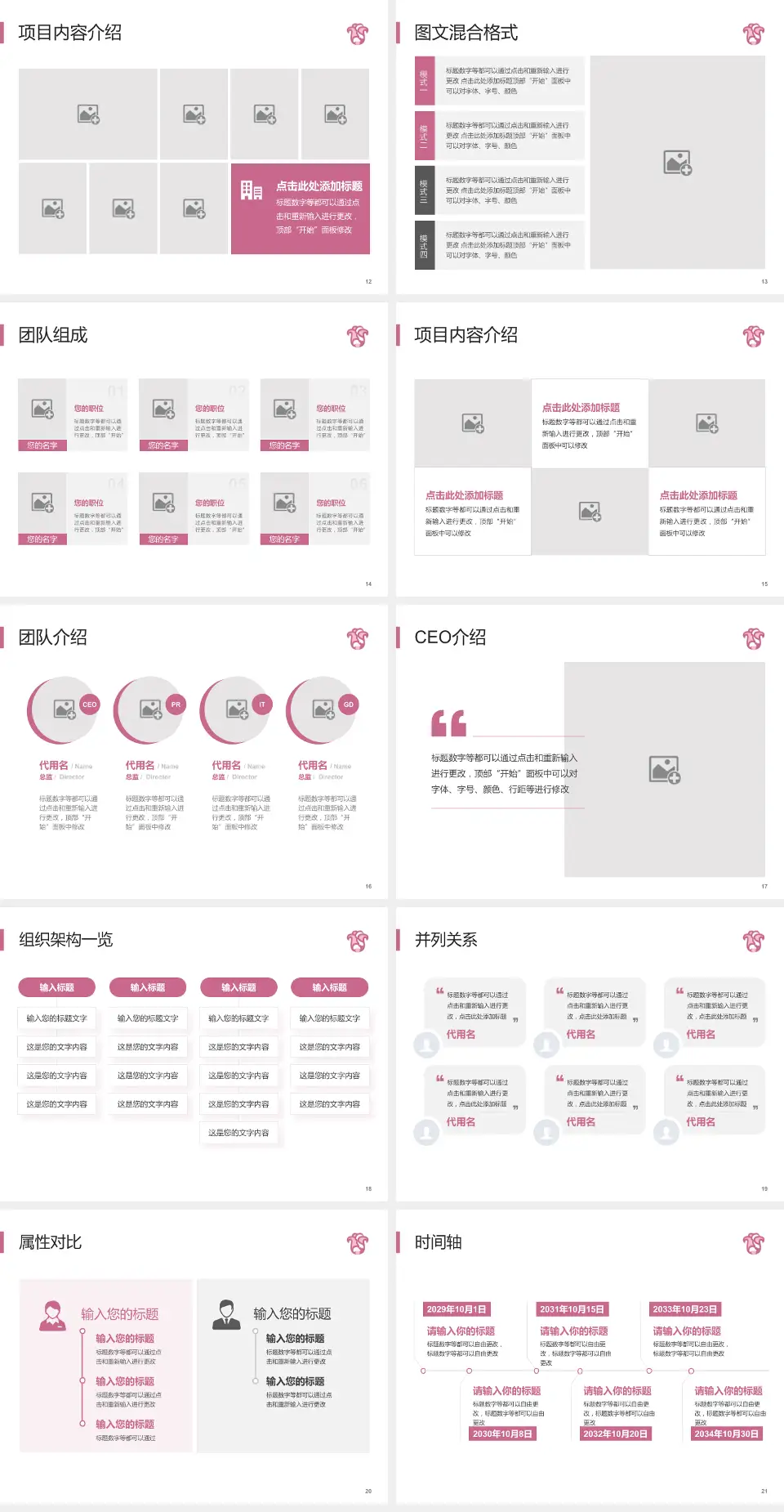 广东省妇幼保健院患者教育与指导PPT模板4:3格式幻灯片预览图3