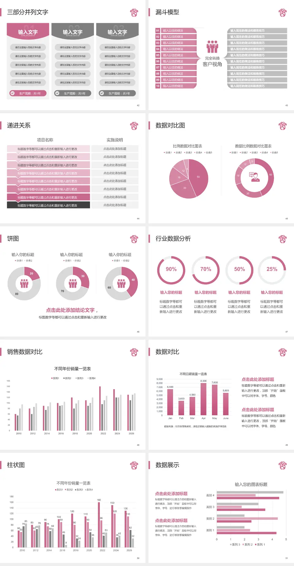 广东省妇幼保健院患者教育与指导PPT模板4:3格式幻灯片预览图6