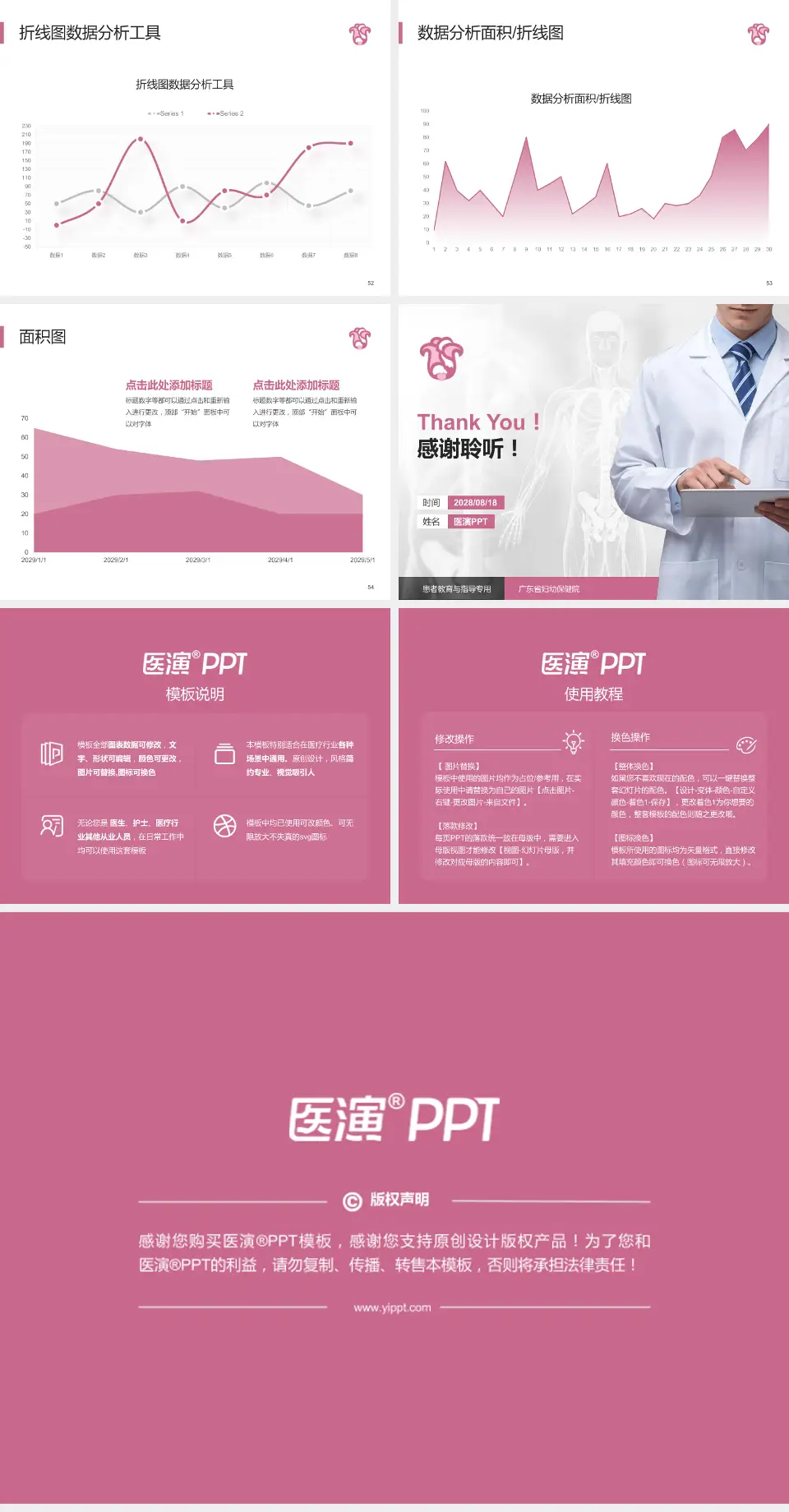 广东省妇幼保健院患者教育与指导PPT模板4:3格式幻灯片预览图7