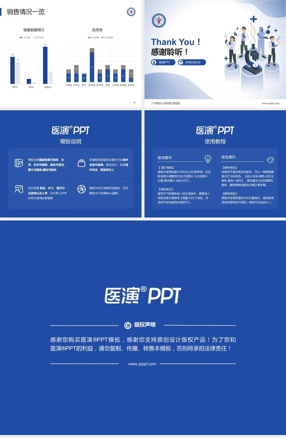 广州医科大学附属口腔医院品管圈PDCA演示专用PPT模板4:3格式幻灯片预览图7