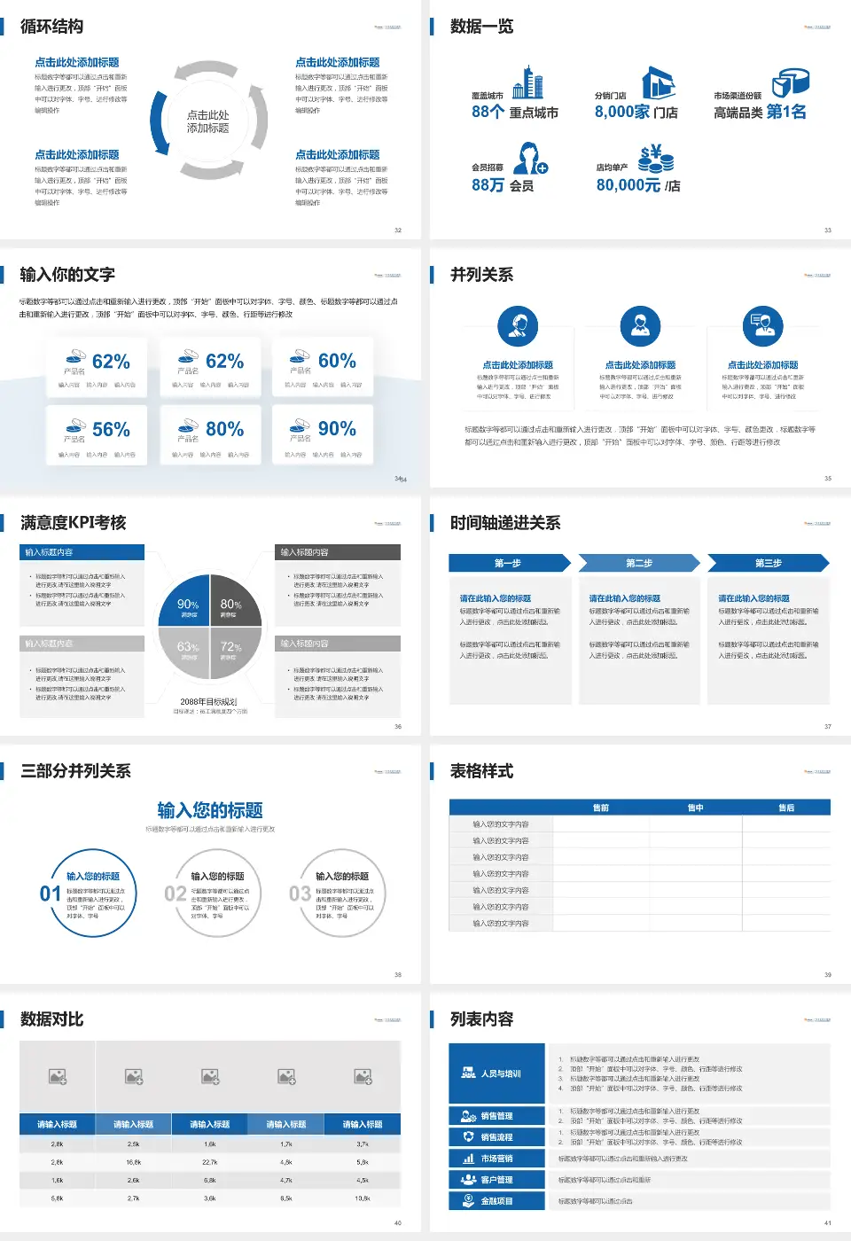 广东中能建电力医院患者教育与指导PPT模板16:9格式幻灯片预览图5