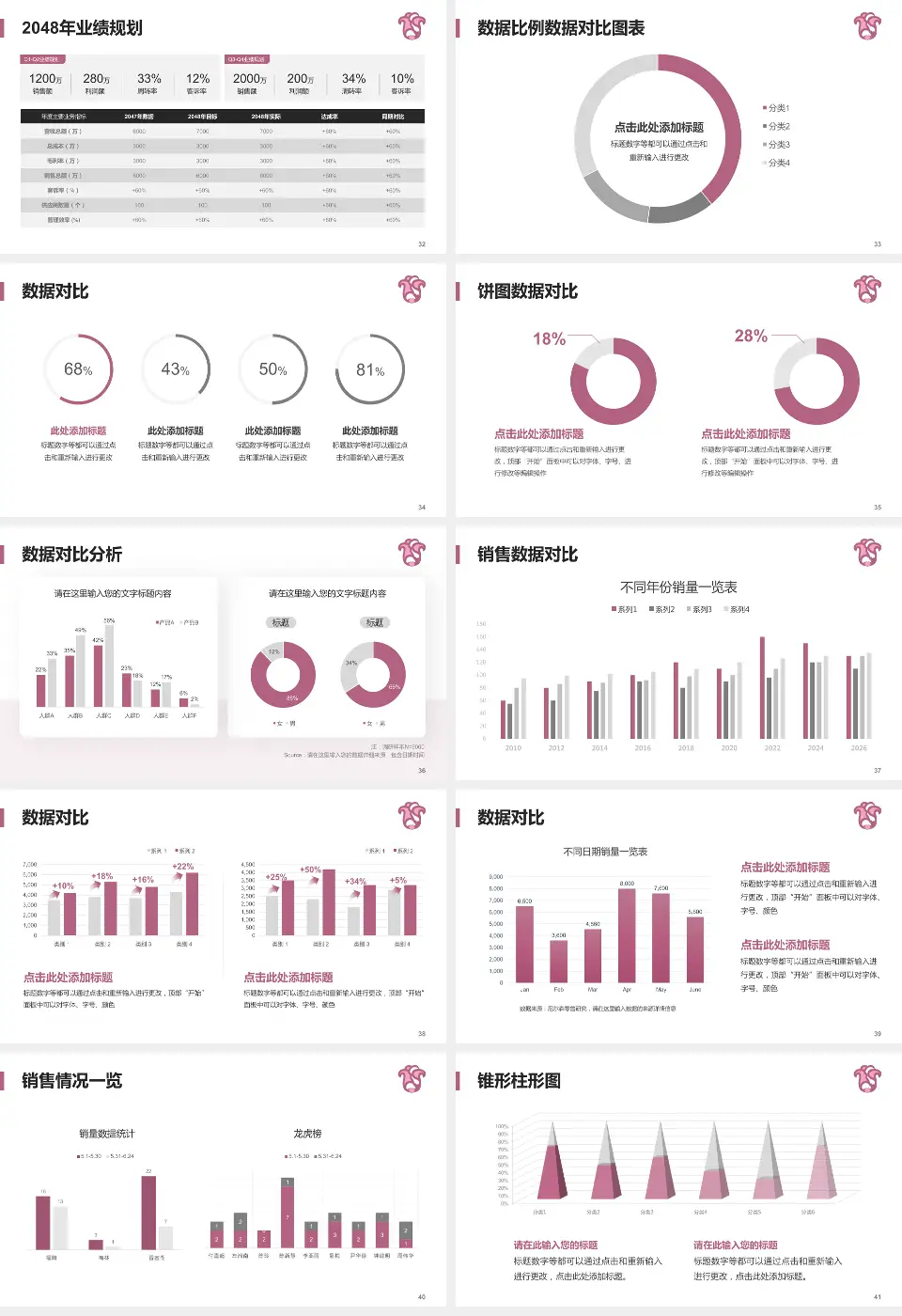 广东省妇幼保健院番禺分院科室介绍与推广PPT模板16:9格式幻灯片预览图5