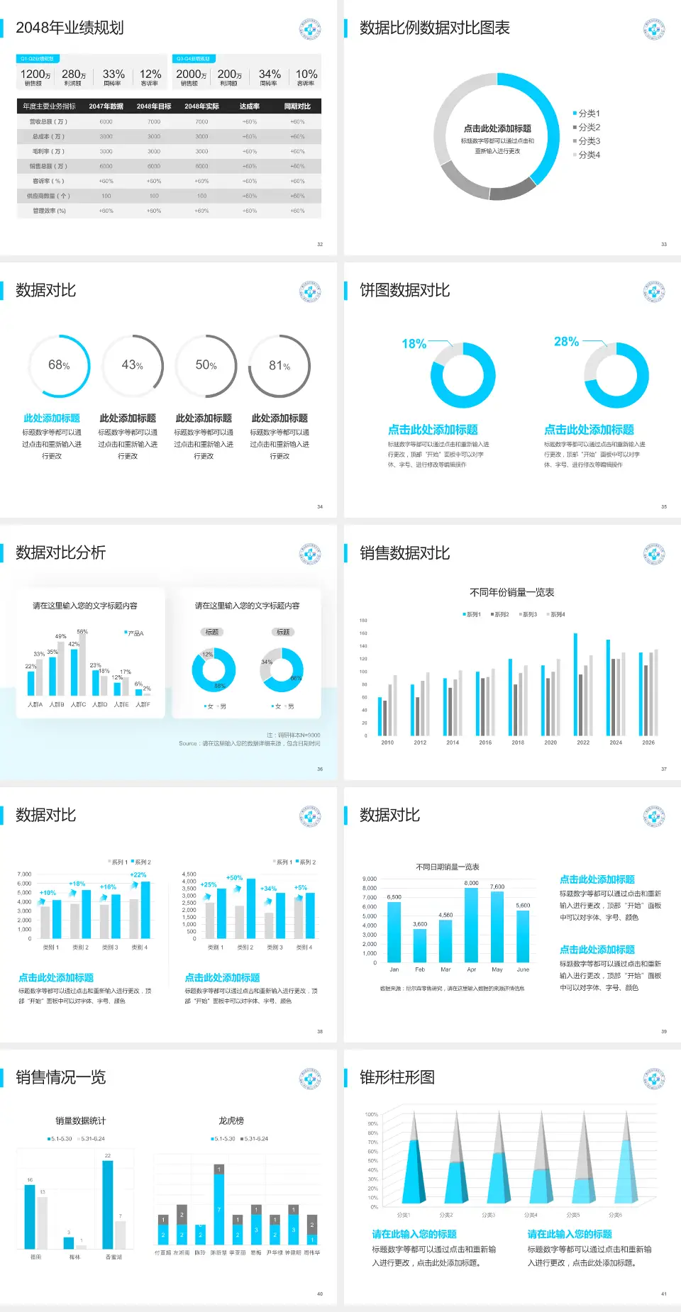 广州市妇女儿童医疗中心（珠江新城院区）科室介绍与推广PPT模板4:3格式幻灯片预览图5