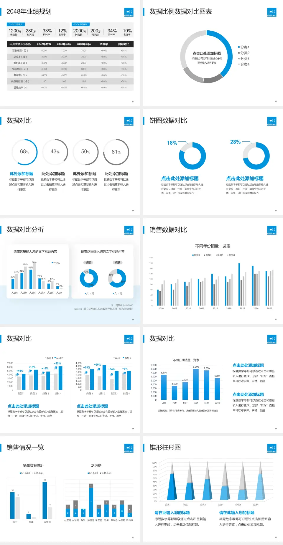 广州市海珠区口腔医院科室介绍与推广PPT模板4:3格式幻灯片预览图5
