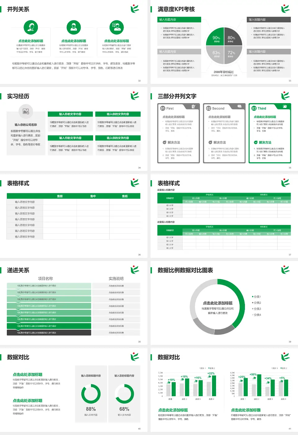广东省残疾人康复中心医院管理报告PPT模板16:9格式幻灯片预览图5