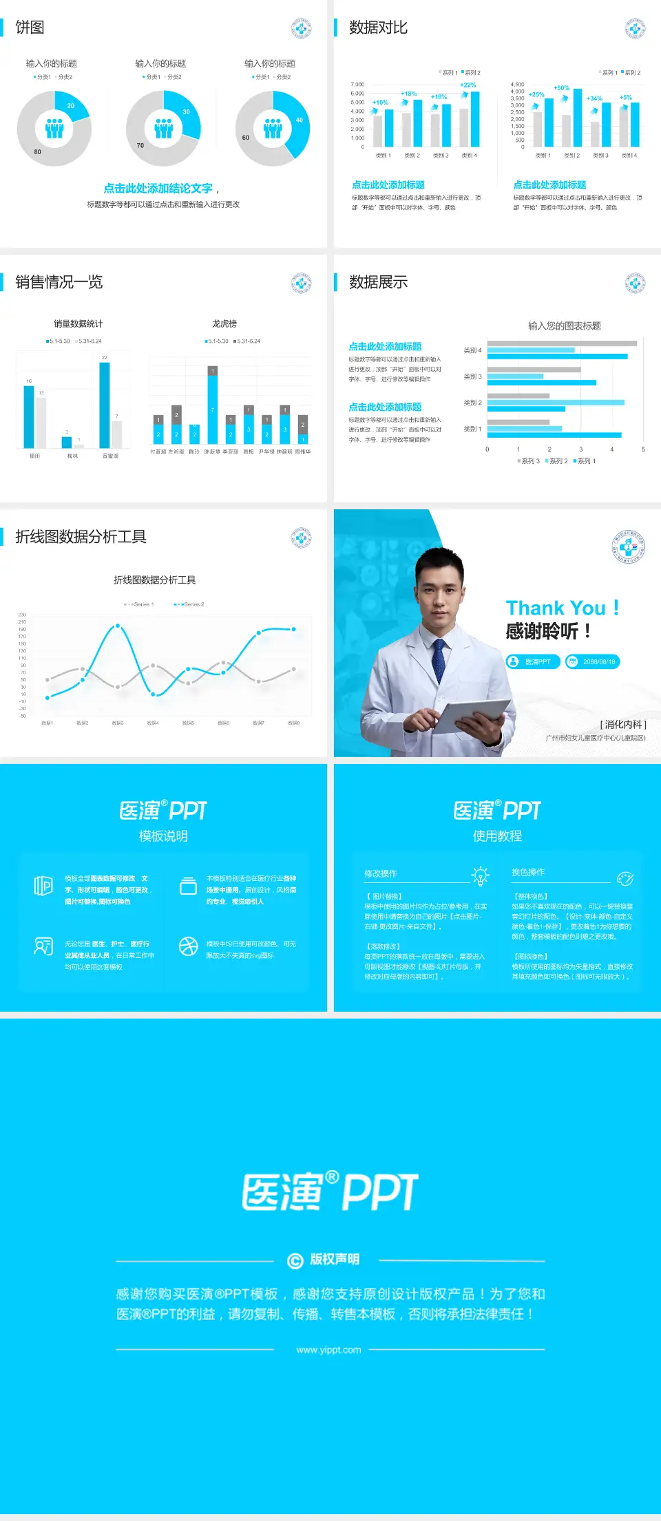 广州市妇女儿童医疗中心(儿童院区)病例分享与讨论PPT模板4:3格式幻灯片预览图4