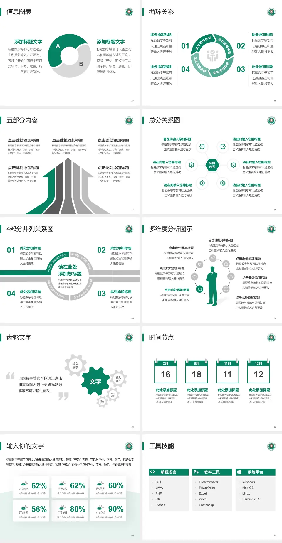 广州市番禺区中医院护理专业职业生涯规划PPT模板4:3格式幻灯片预览图5