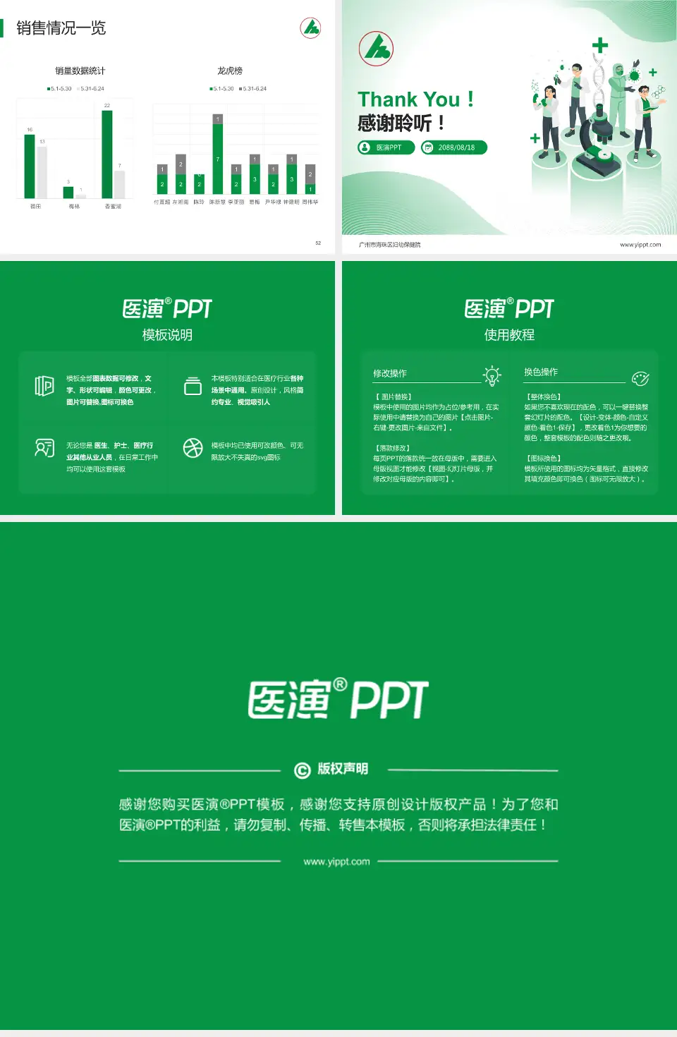 广州市海珠区妇幼保健院品管圈PDCA演示专用PPT模板4:3格式幻灯片预览图7