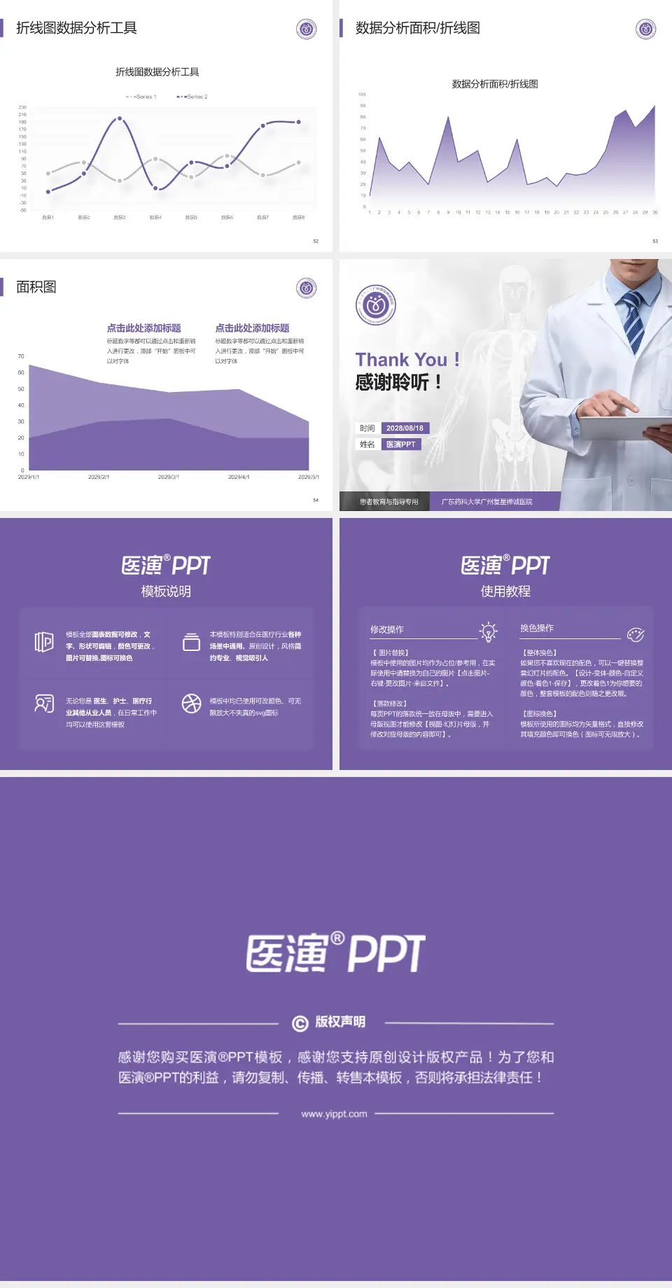广东药科大学广州复星禅诚医院患者教育与指导PPT模板4:3格式幻灯片预览图7